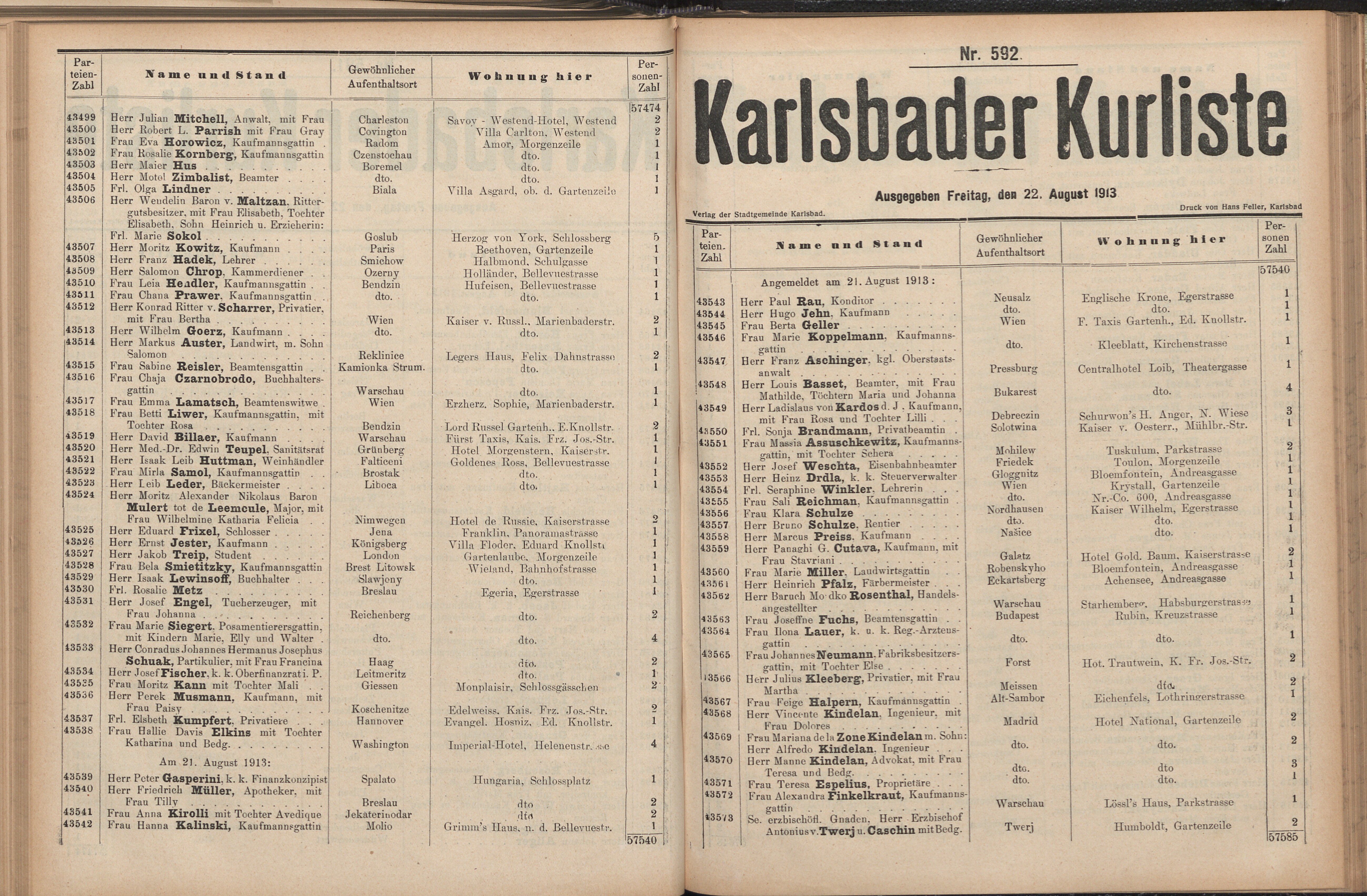 328. soap-kv_knihovna_karlsbader-kurliste-1913-2_3280