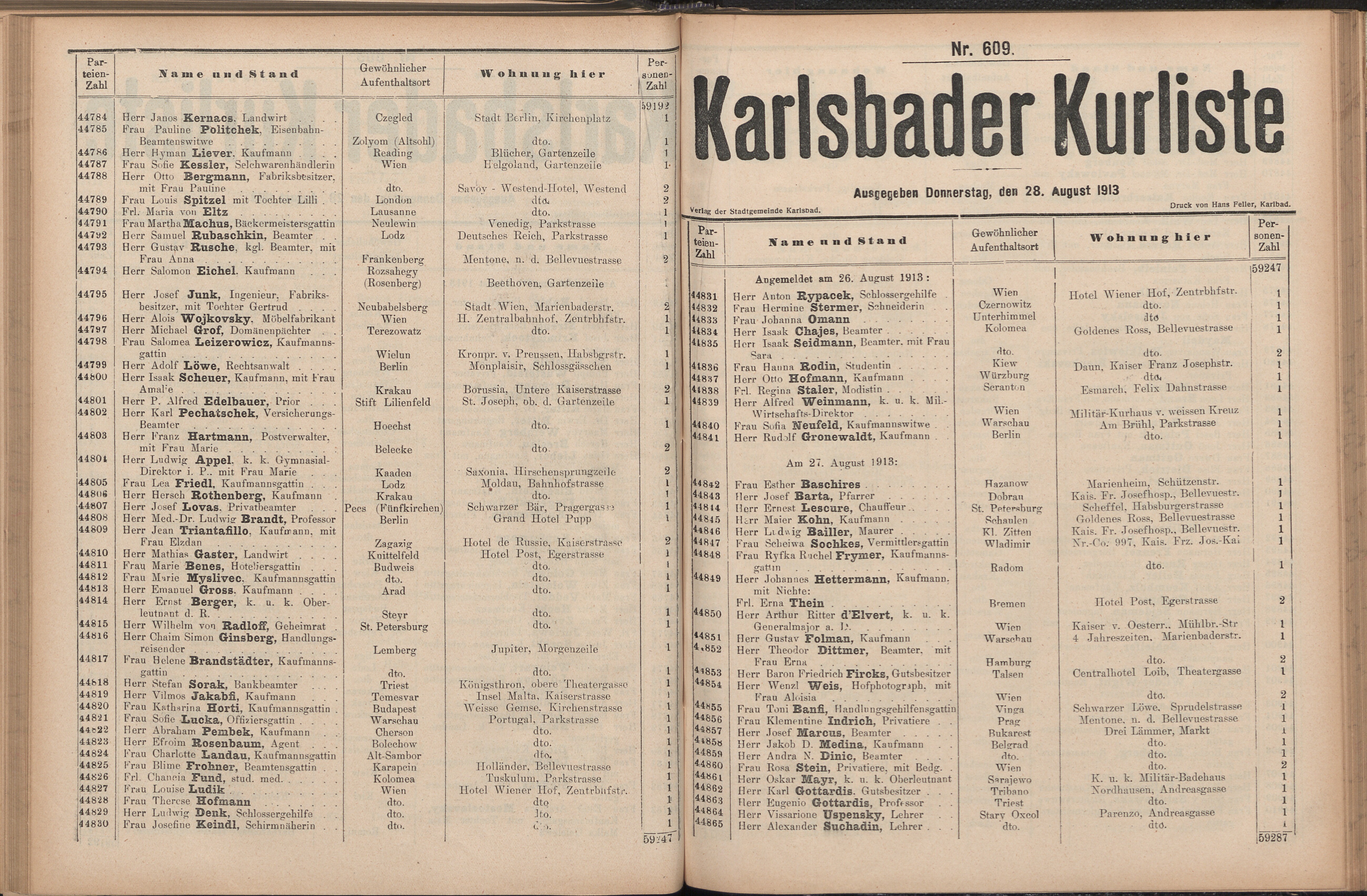 345. soap-kv_knihovna_karlsbader-kurliste-1913-2_3450
