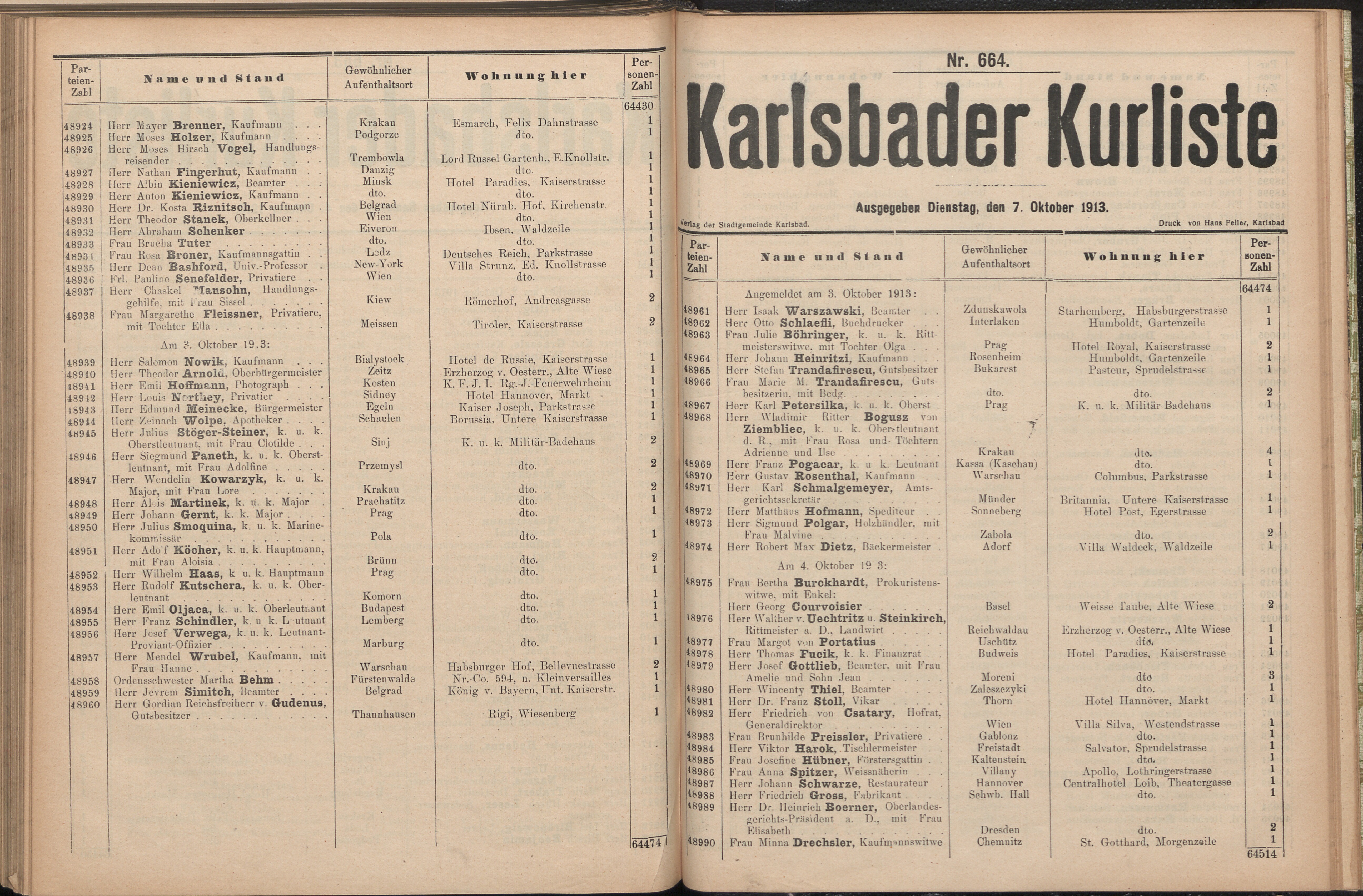 401. soap-kv_knihovna_karlsbader-kurliste-1913-2_4010