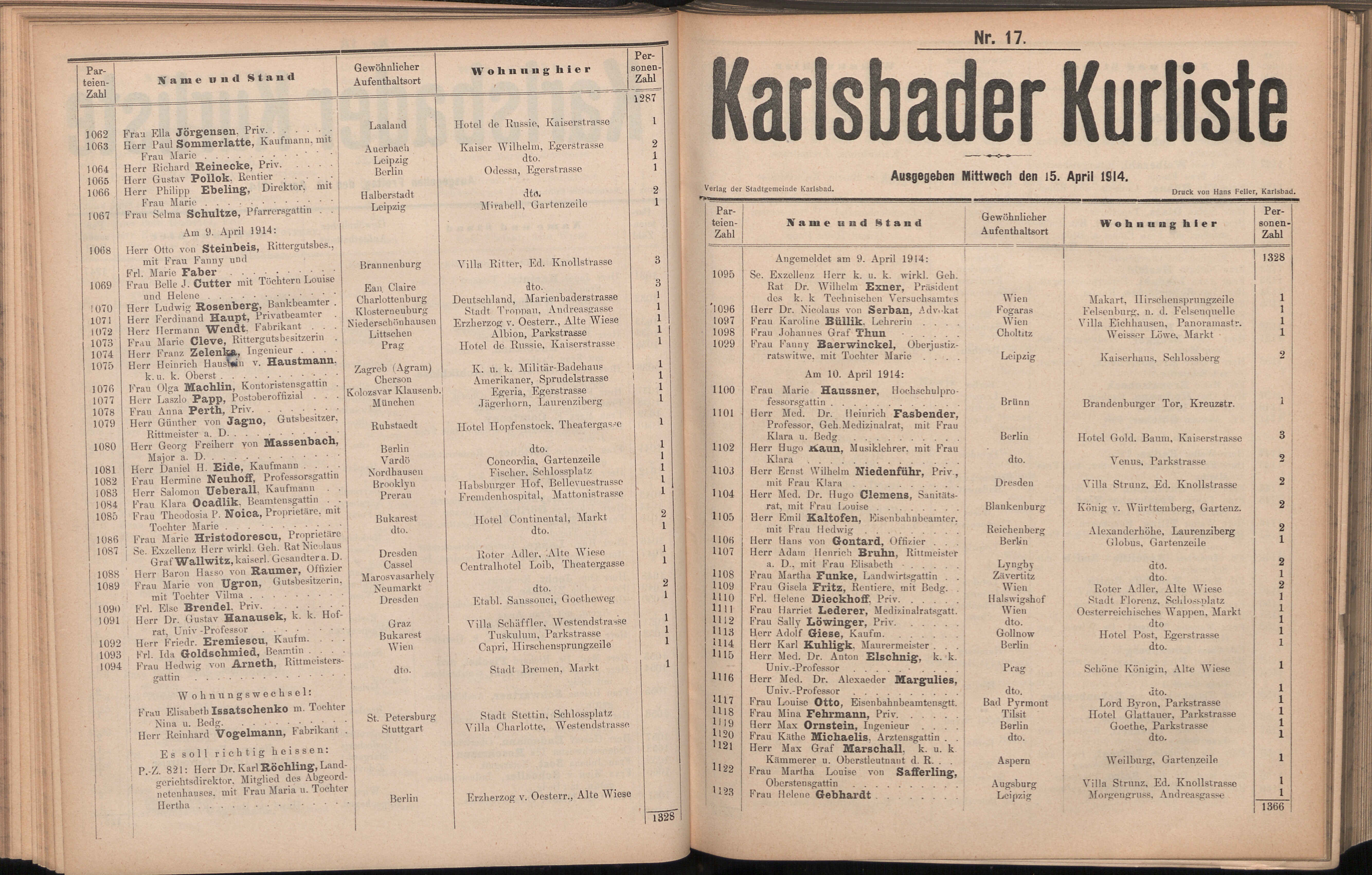 98. soap-kv_knihovna_karlsbader-kurliste-1914_0980