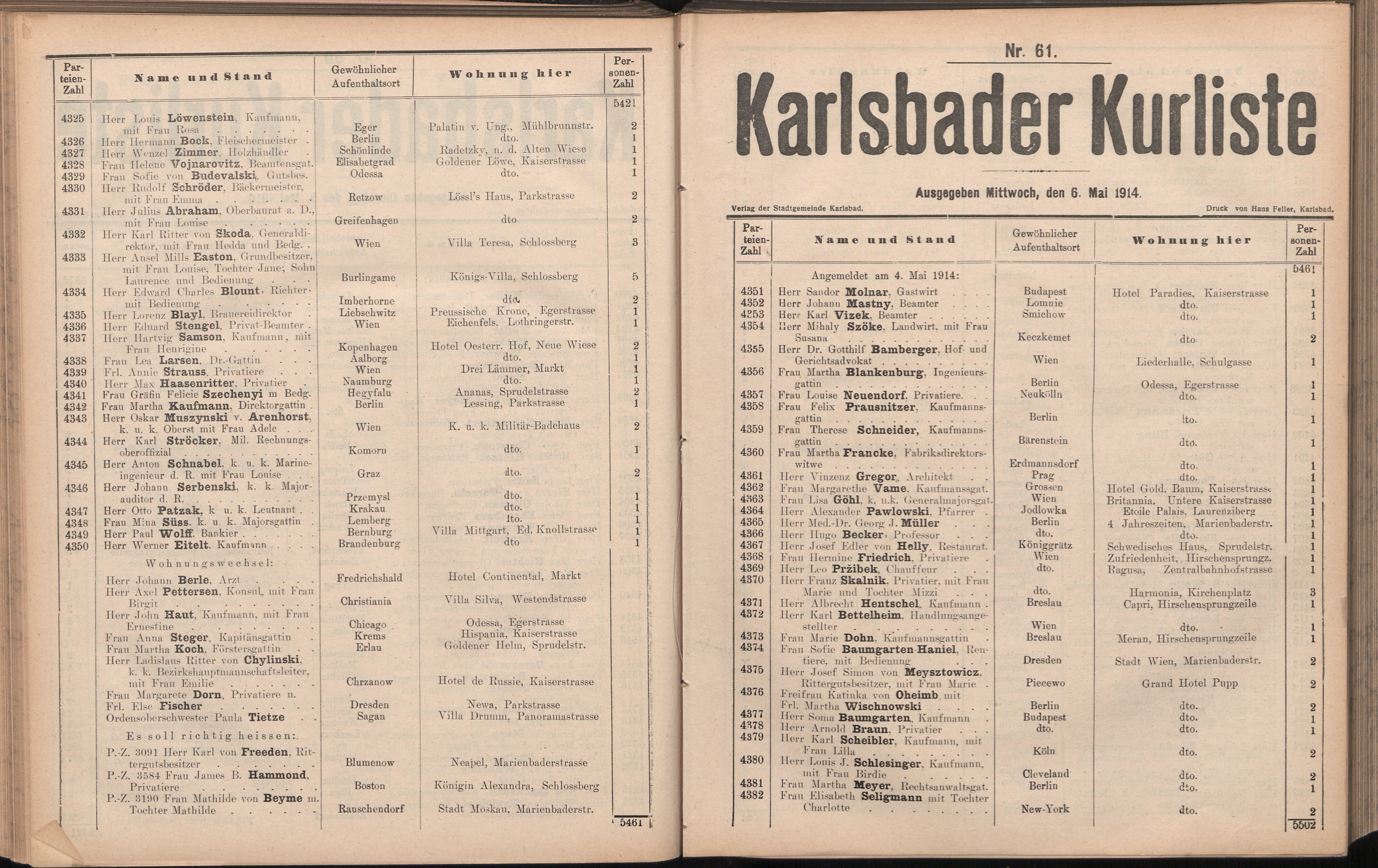 143. soap-kv_knihovna_karlsbader-kurliste-1914_1430