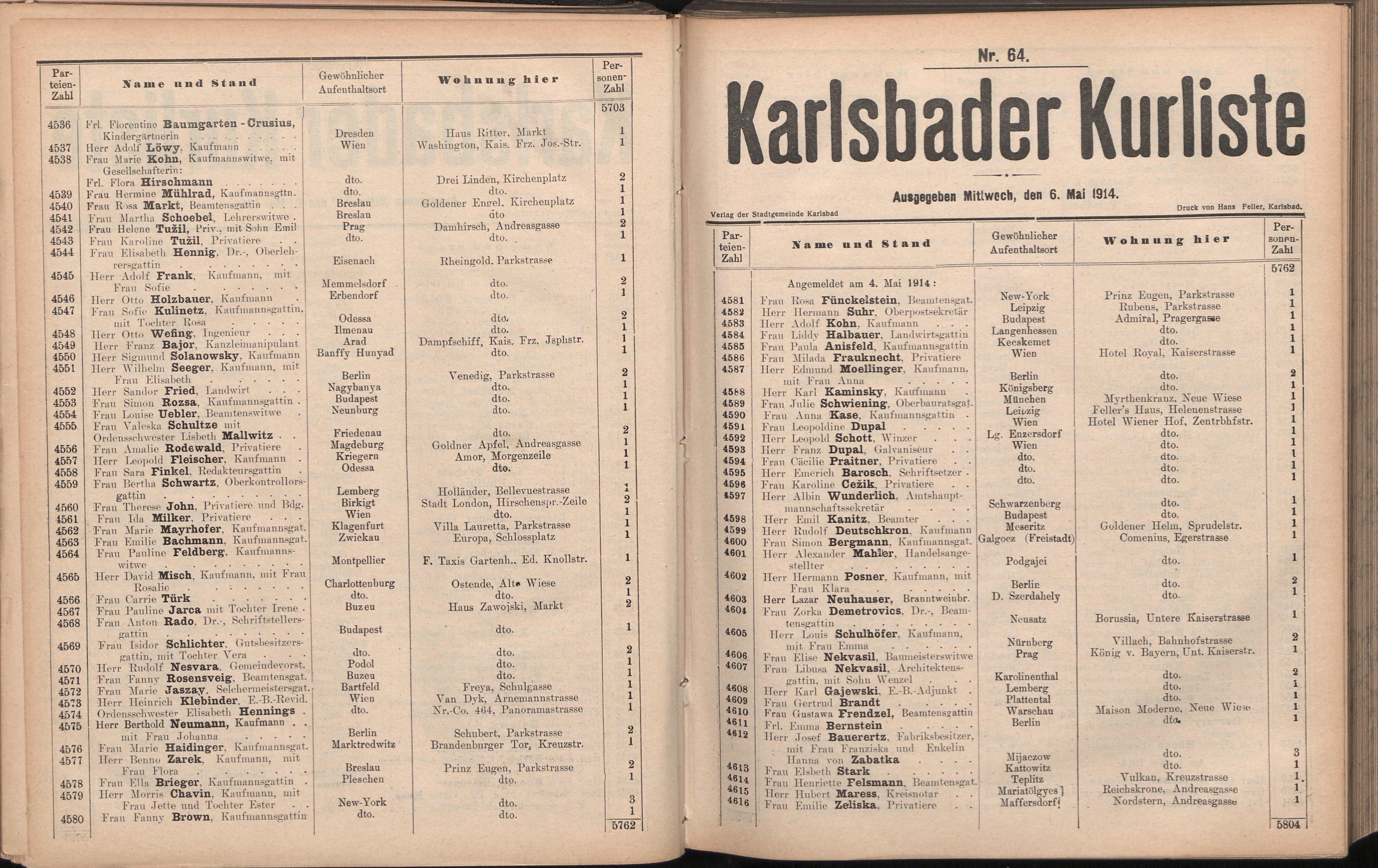 146. soap-kv_knihovna_karlsbader-kurliste-1914_1460