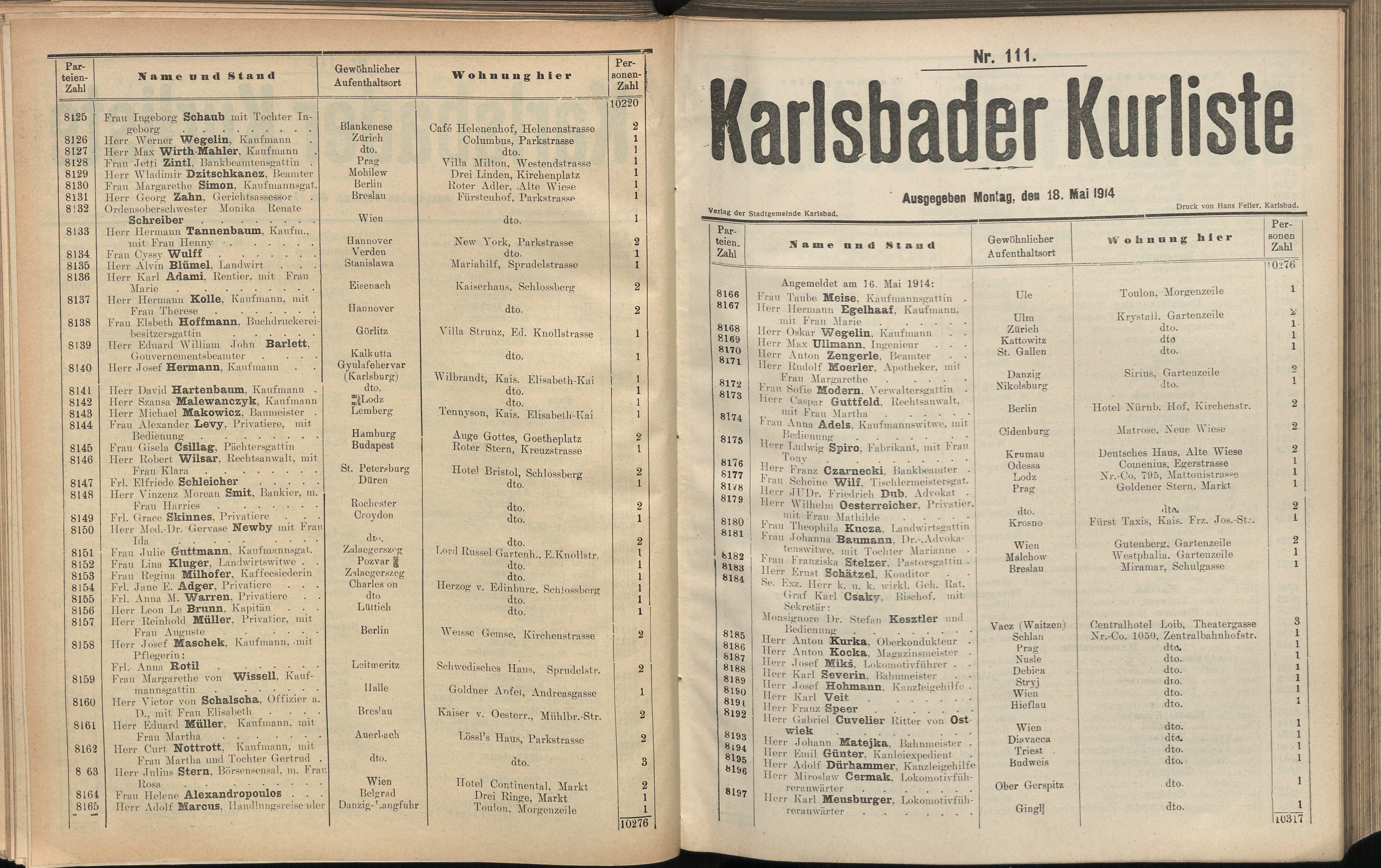 193. soap-kv_knihovna_karlsbader-kurliste-1914_1930
