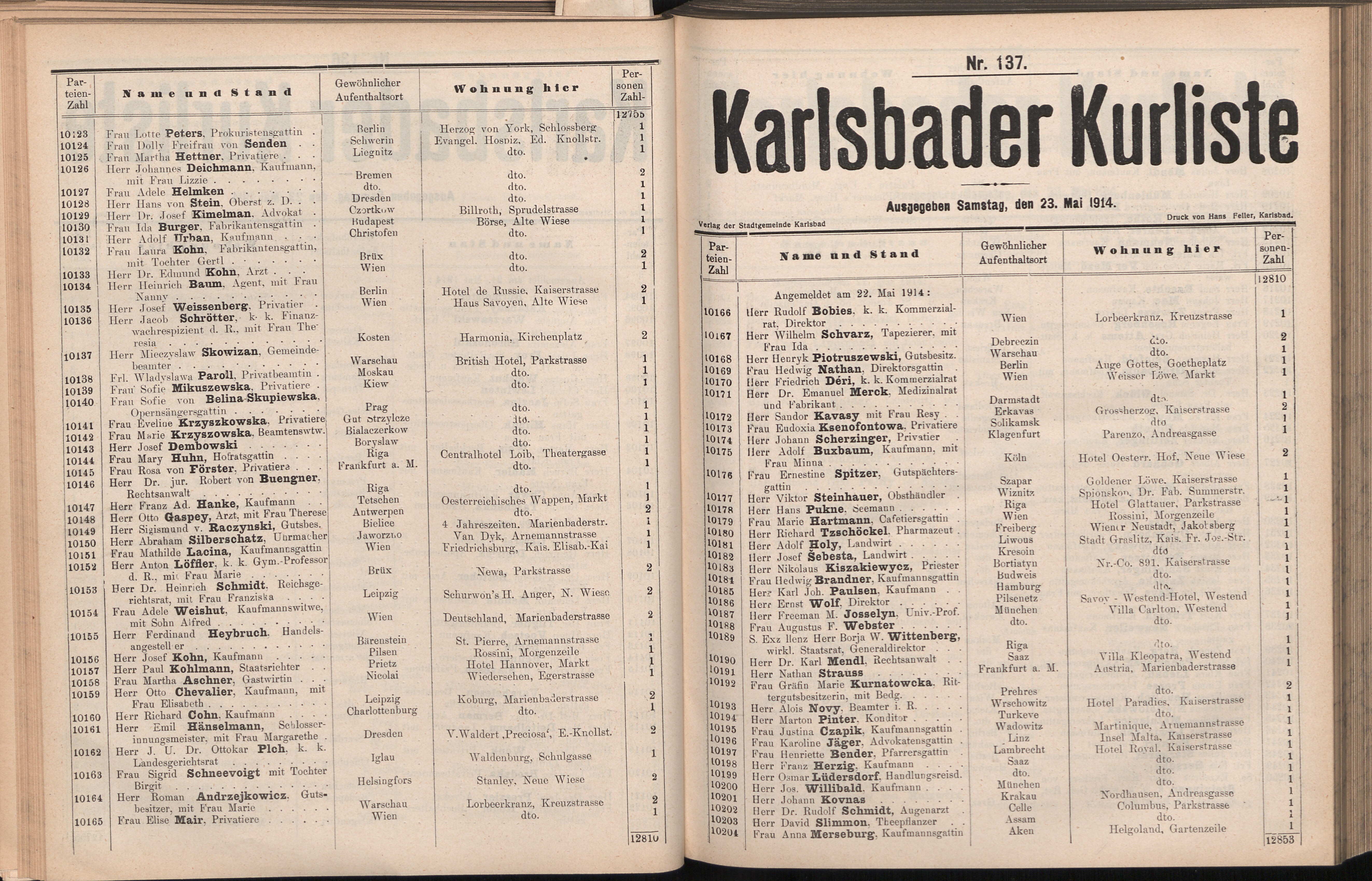 220. soap-kv_knihovna_karlsbader-kurliste-1914_2200