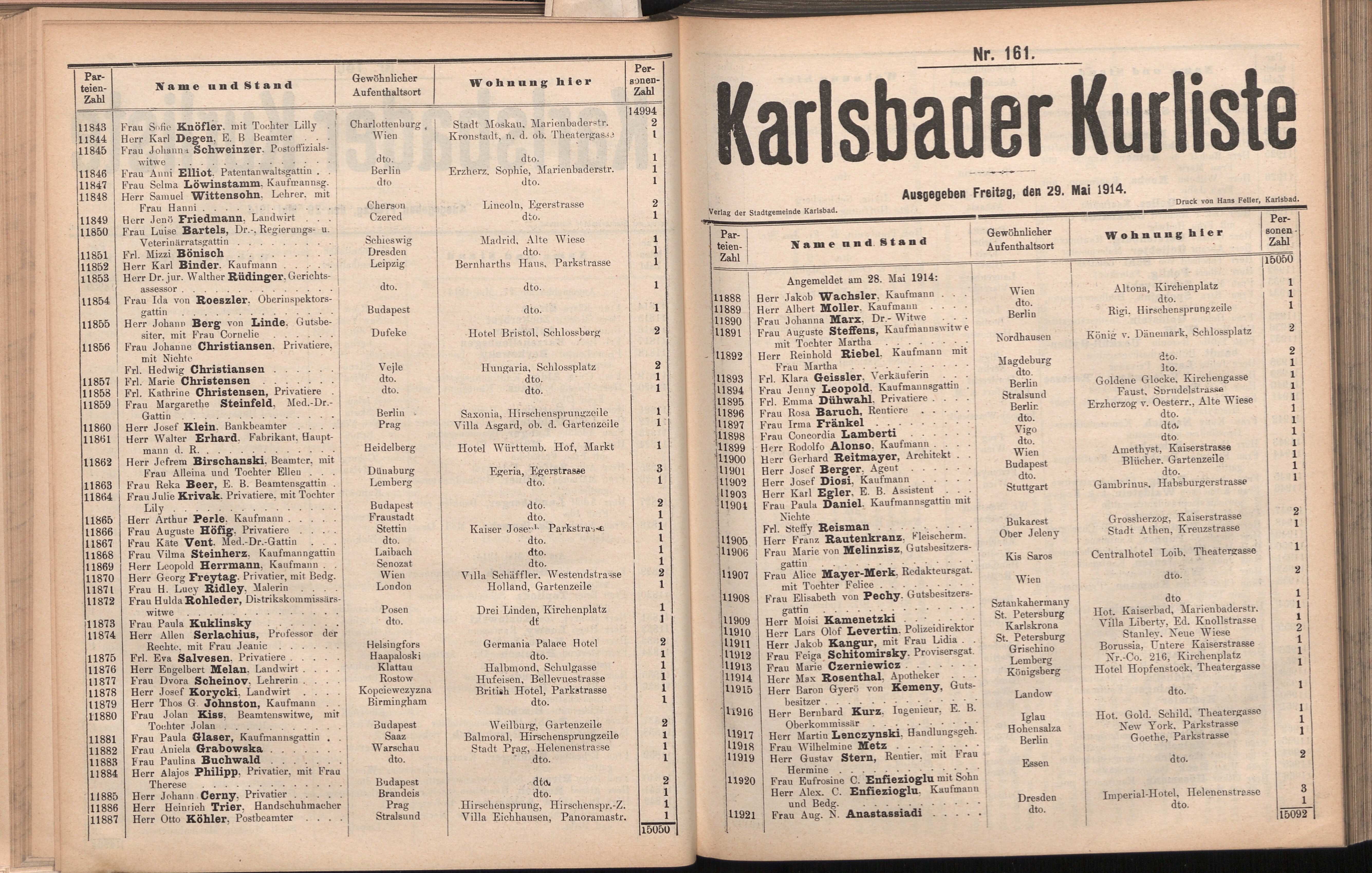 244. soap-kv_knihovna_karlsbader-kurliste-1914_2440