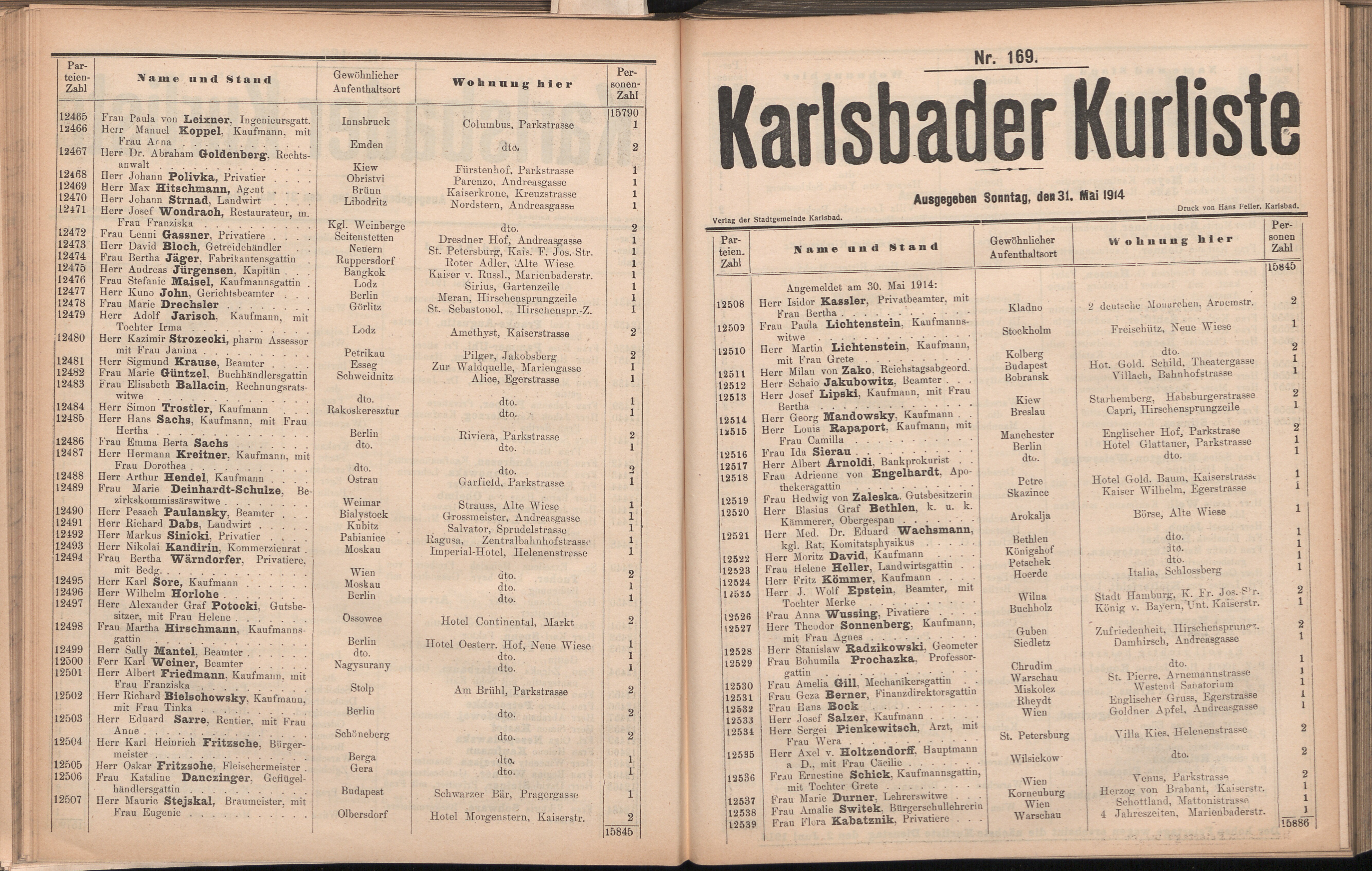253. soap-kv_knihovna_karlsbader-kurliste-1914_2530