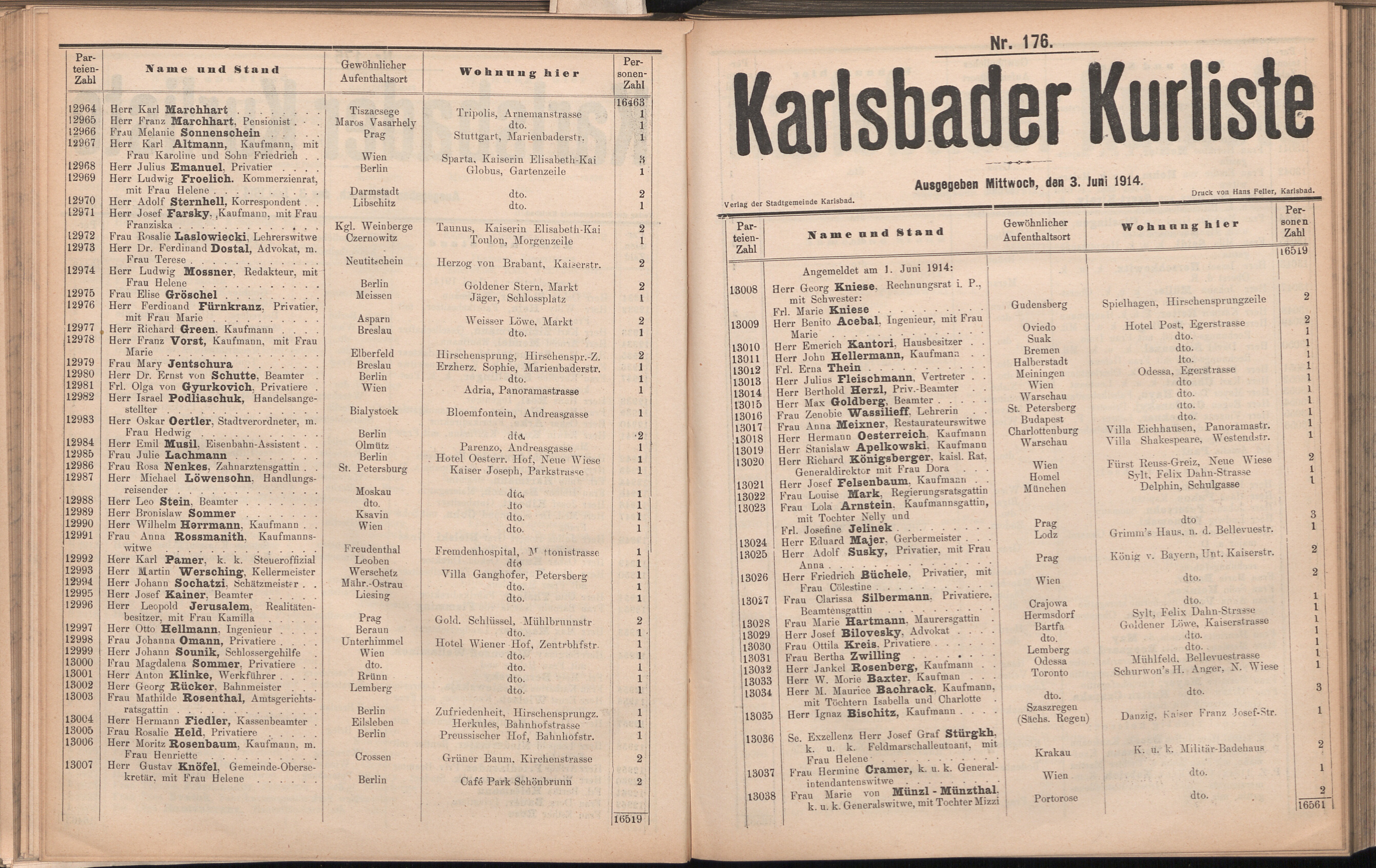 260. soap-kv_knihovna_karlsbader-kurliste-1914_2600