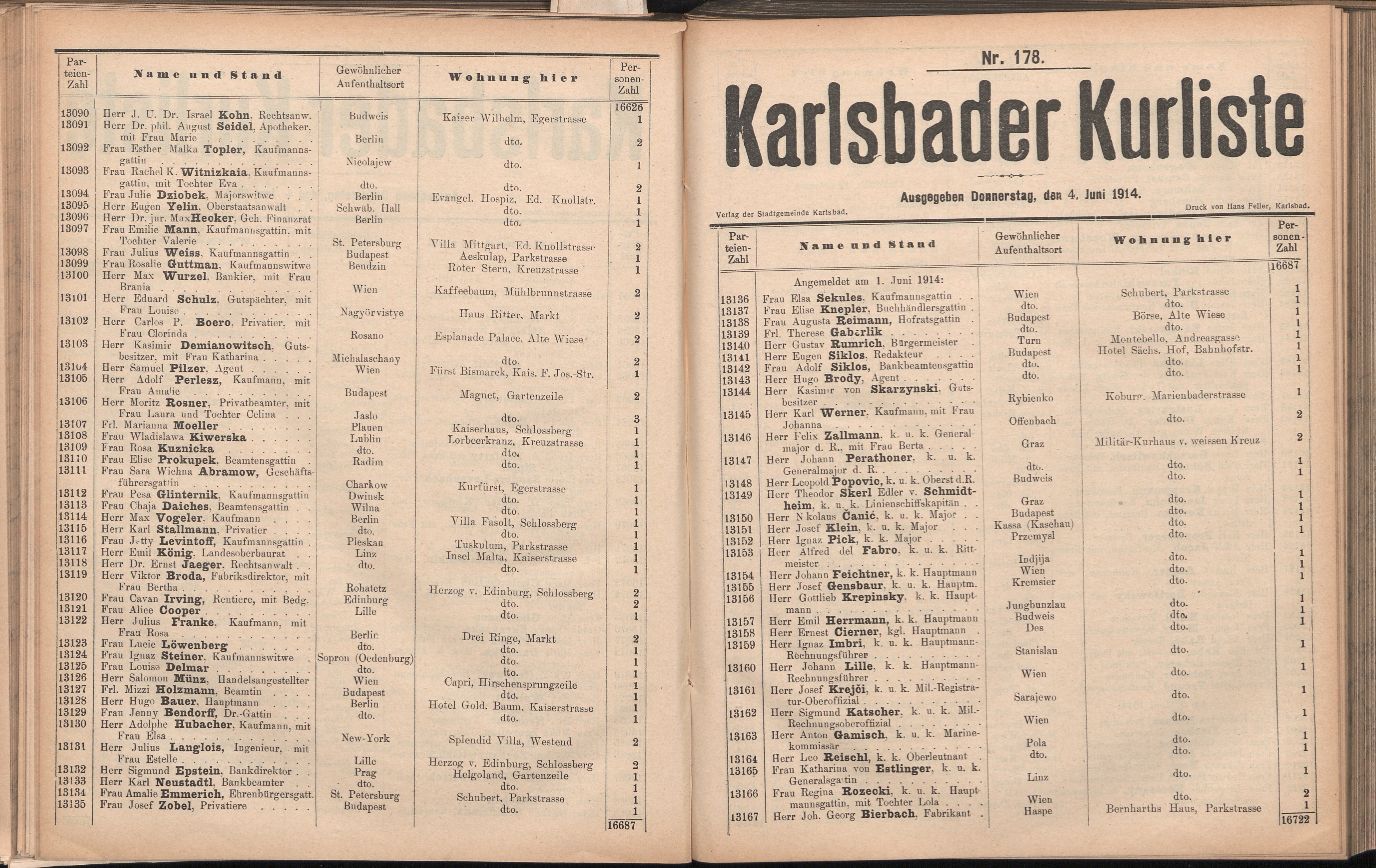 262. soap-kv_knihovna_karlsbader-kurliste-1914_2620