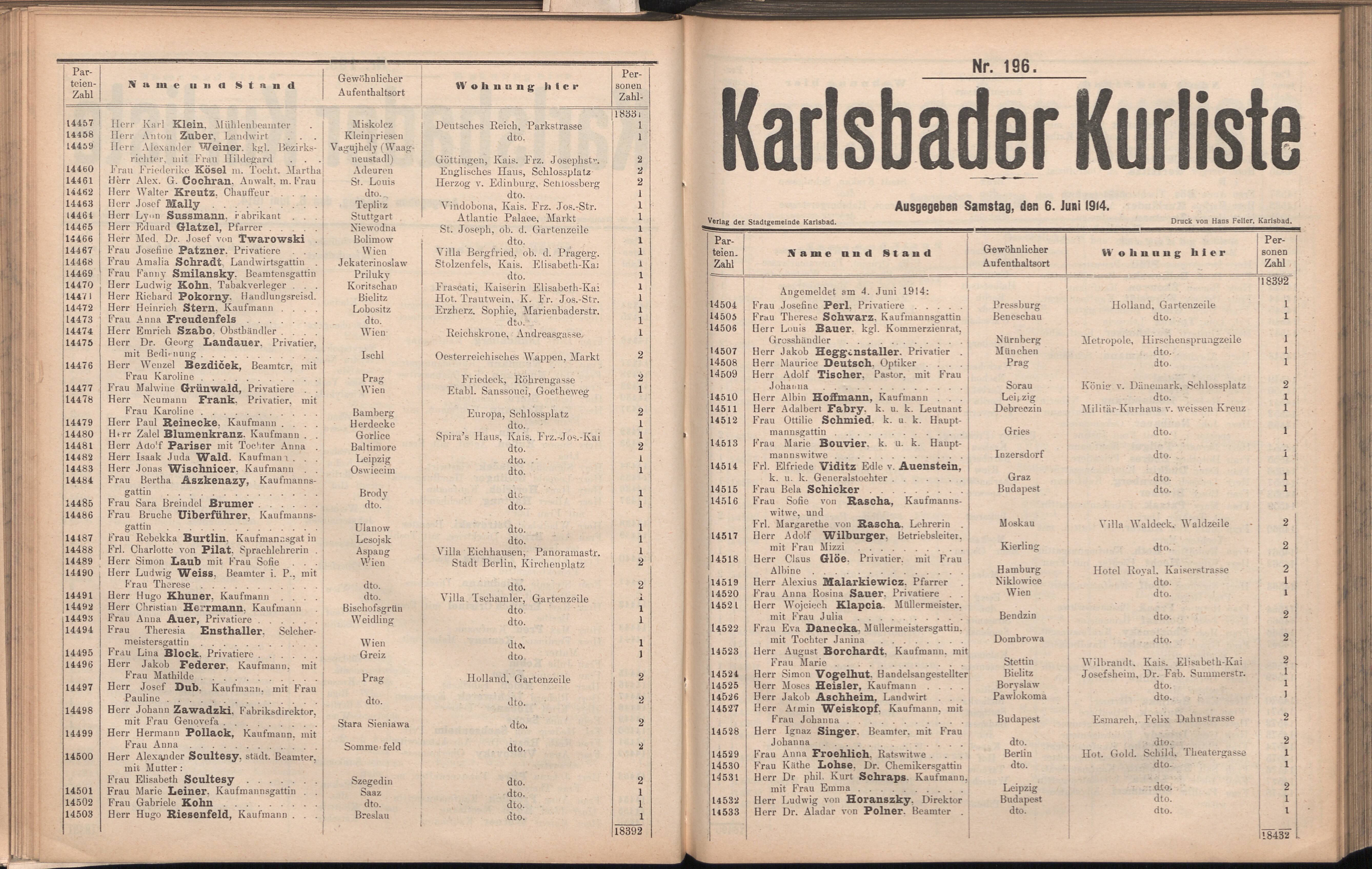 281. soap-kv_knihovna_karlsbader-kurliste-1914_2810