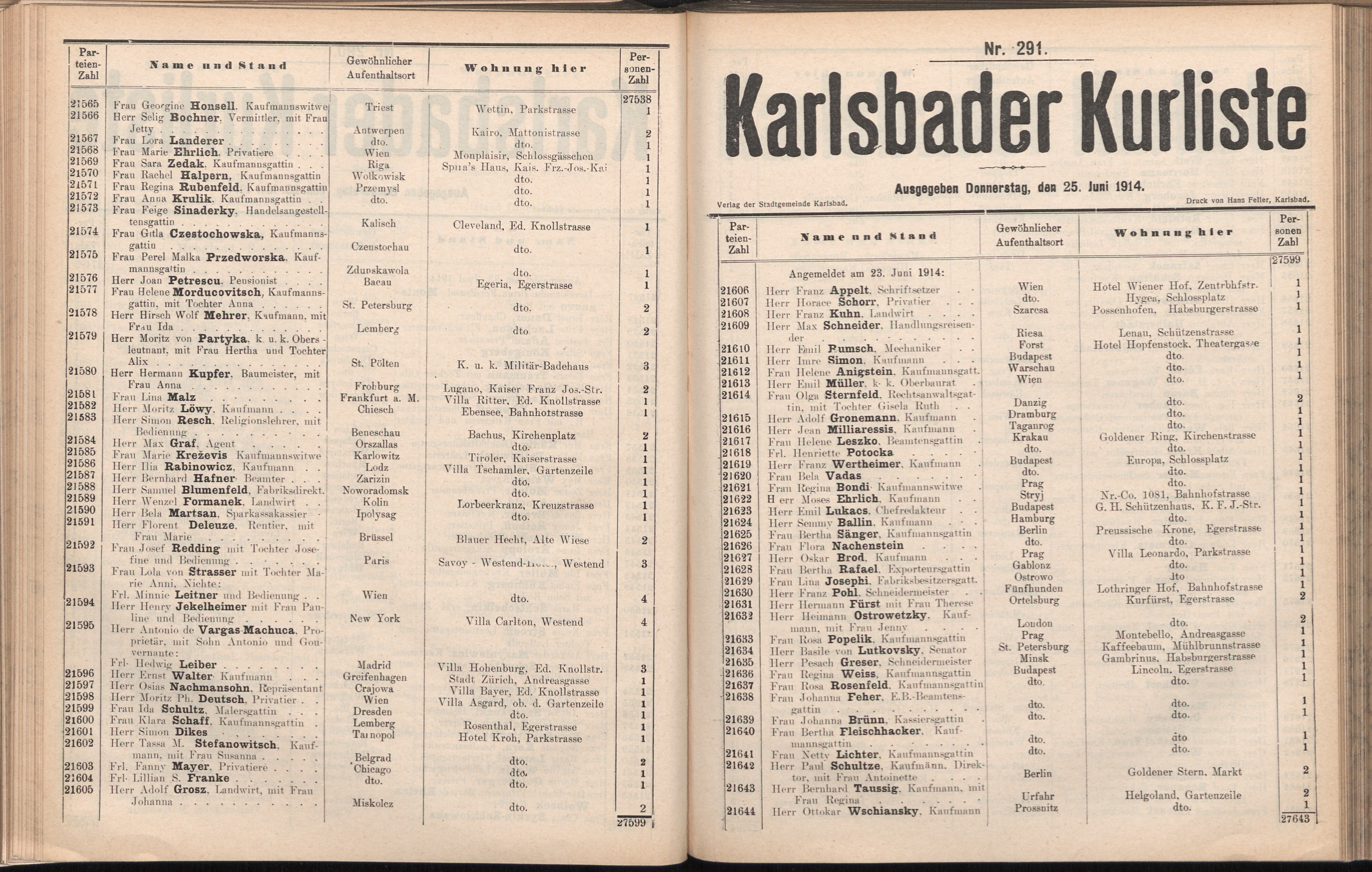 376. soap-kv_knihovna_karlsbader-kurliste-1914_3760