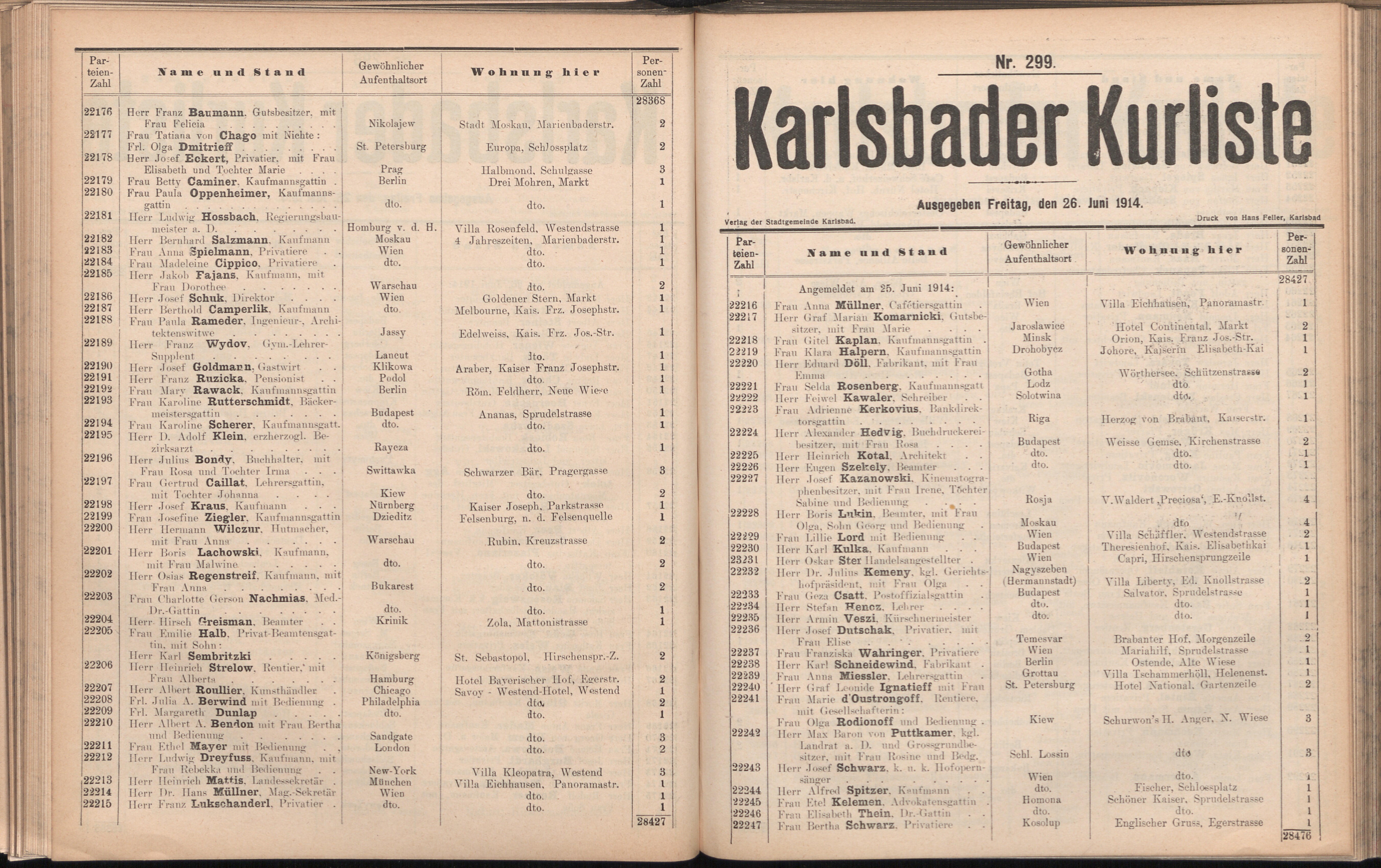 384. soap-kv_knihovna_karlsbader-kurliste-1914_3840