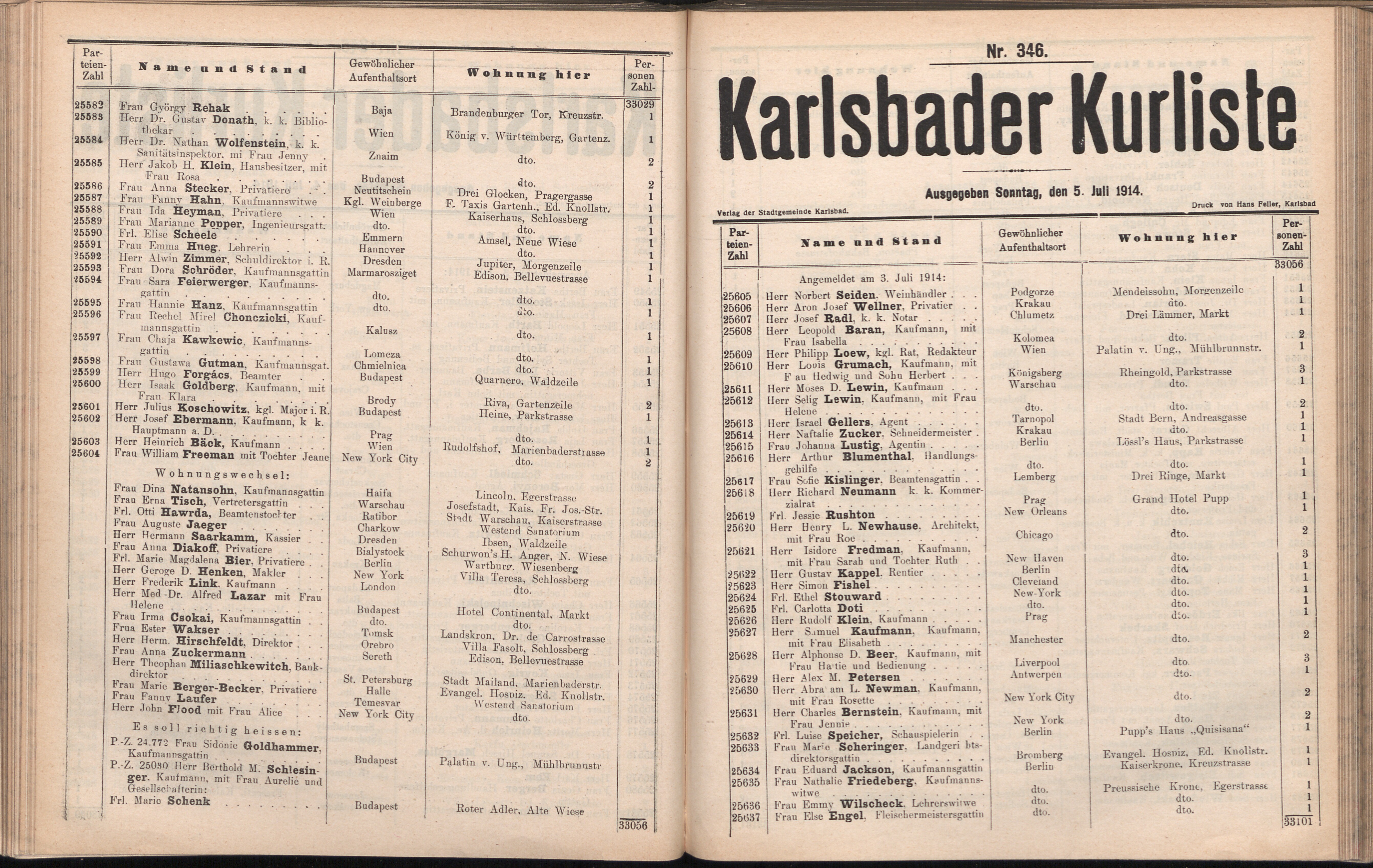 432. soap-kv_knihovna_karlsbader-kurliste-1914_4320