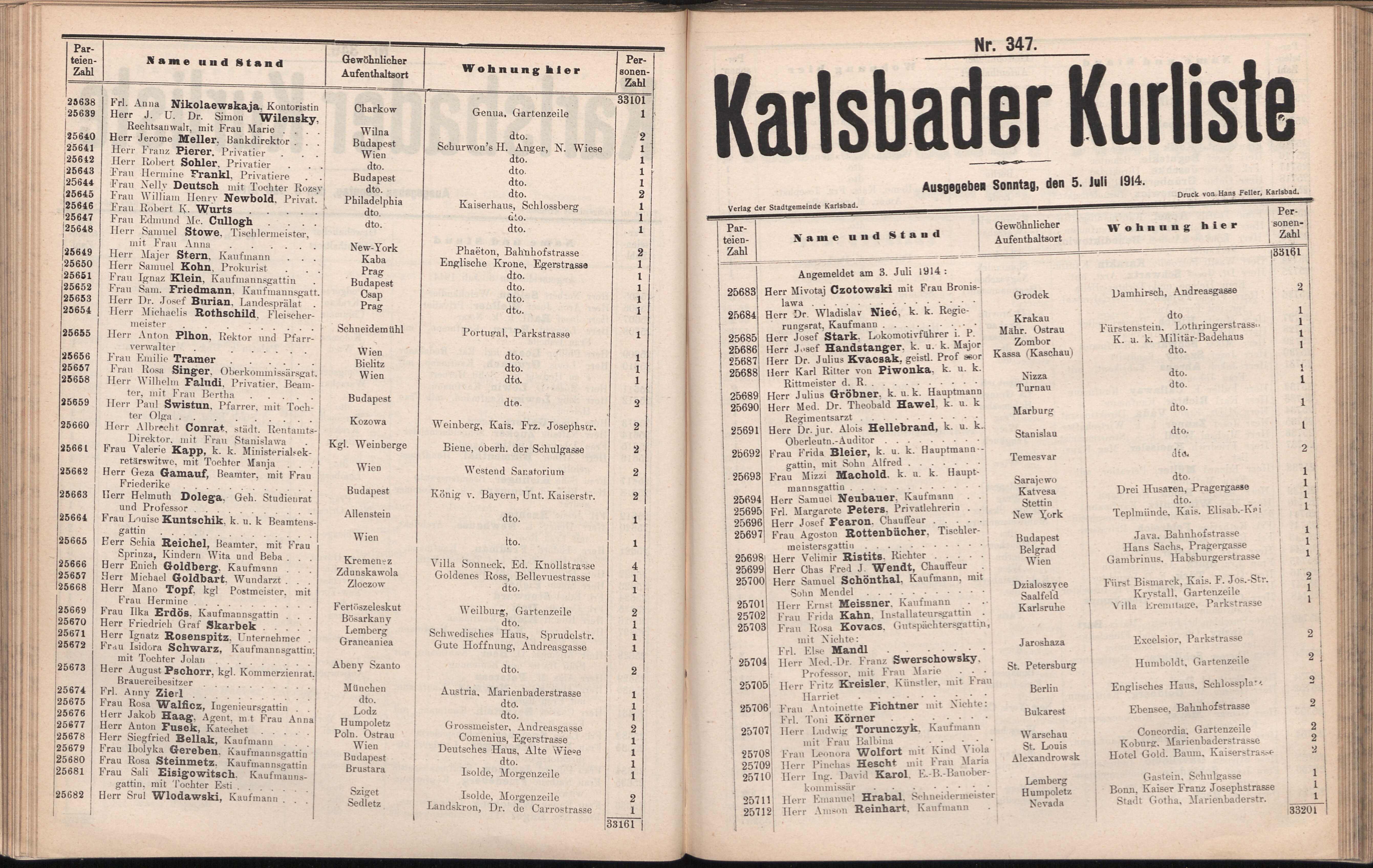 433. soap-kv_knihovna_karlsbader-kurliste-1914_4330