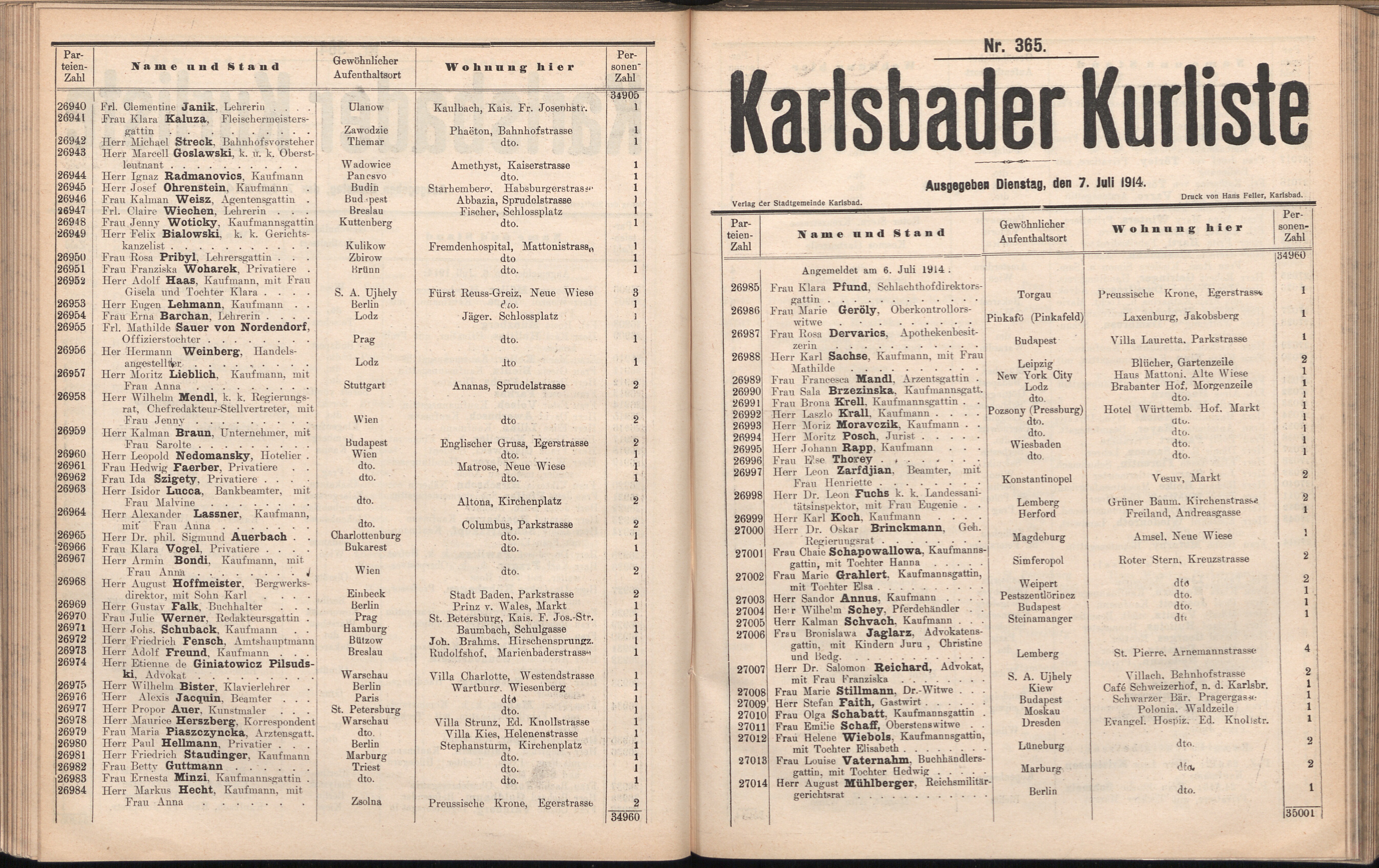 451. soap-kv_knihovna_karlsbader-kurliste-1914_4510
