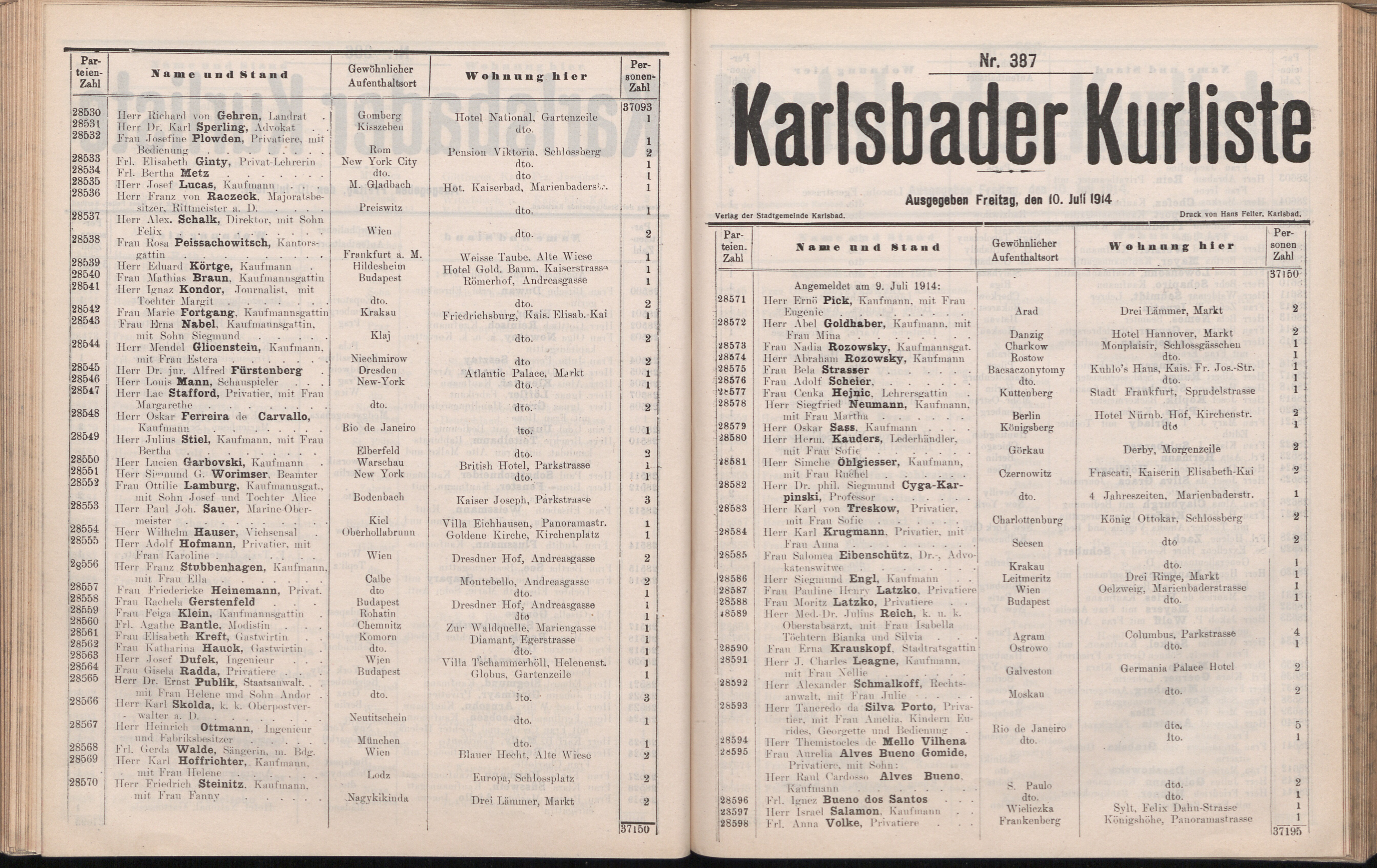 473. soap-kv_knihovna_karlsbader-kurliste-1914_4730