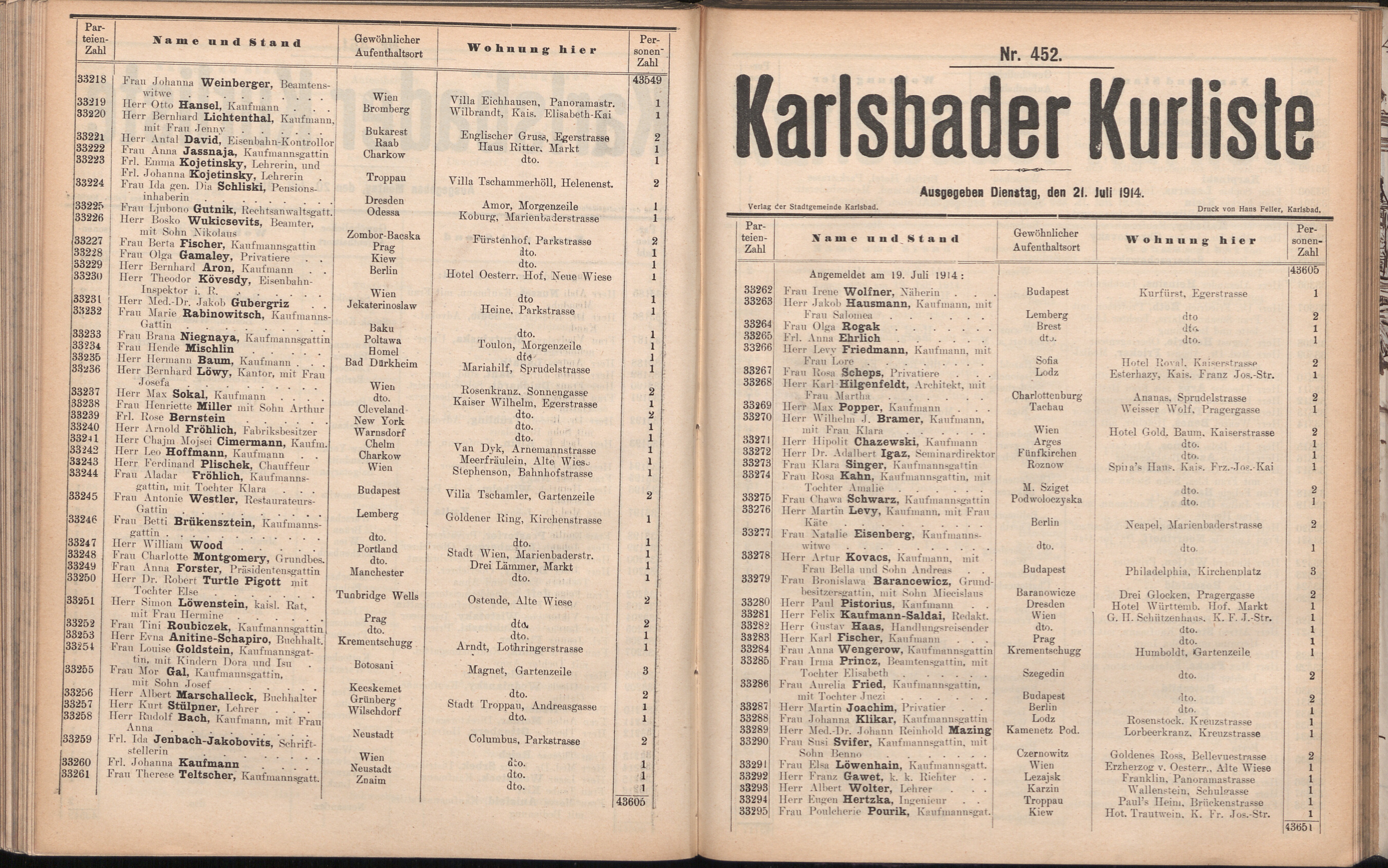 538. soap-kv_knihovna_karlsbader-kurliste-1914_5380