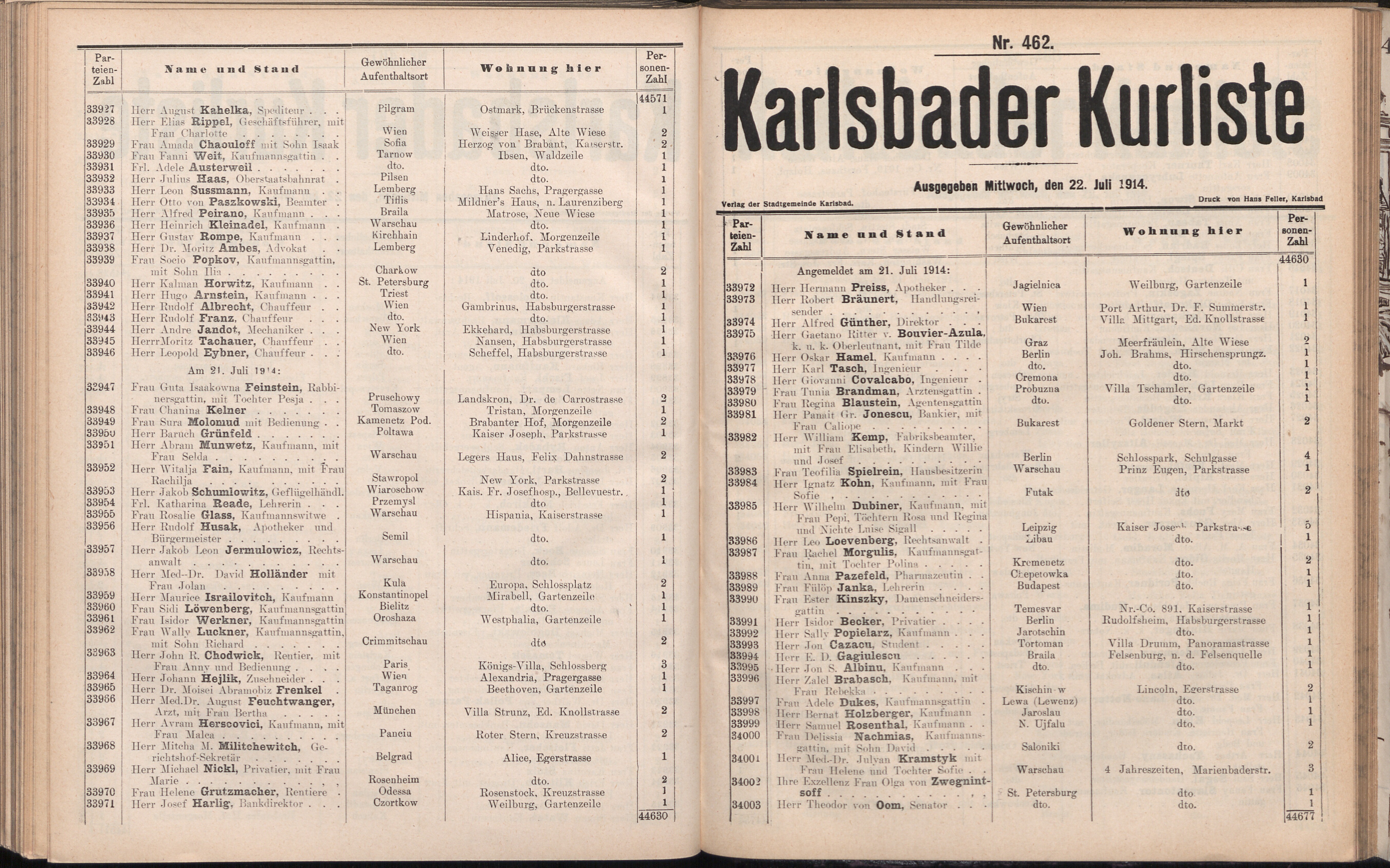 548. soap-kv_knihovna_karlsbader-kurliste-1914_5480