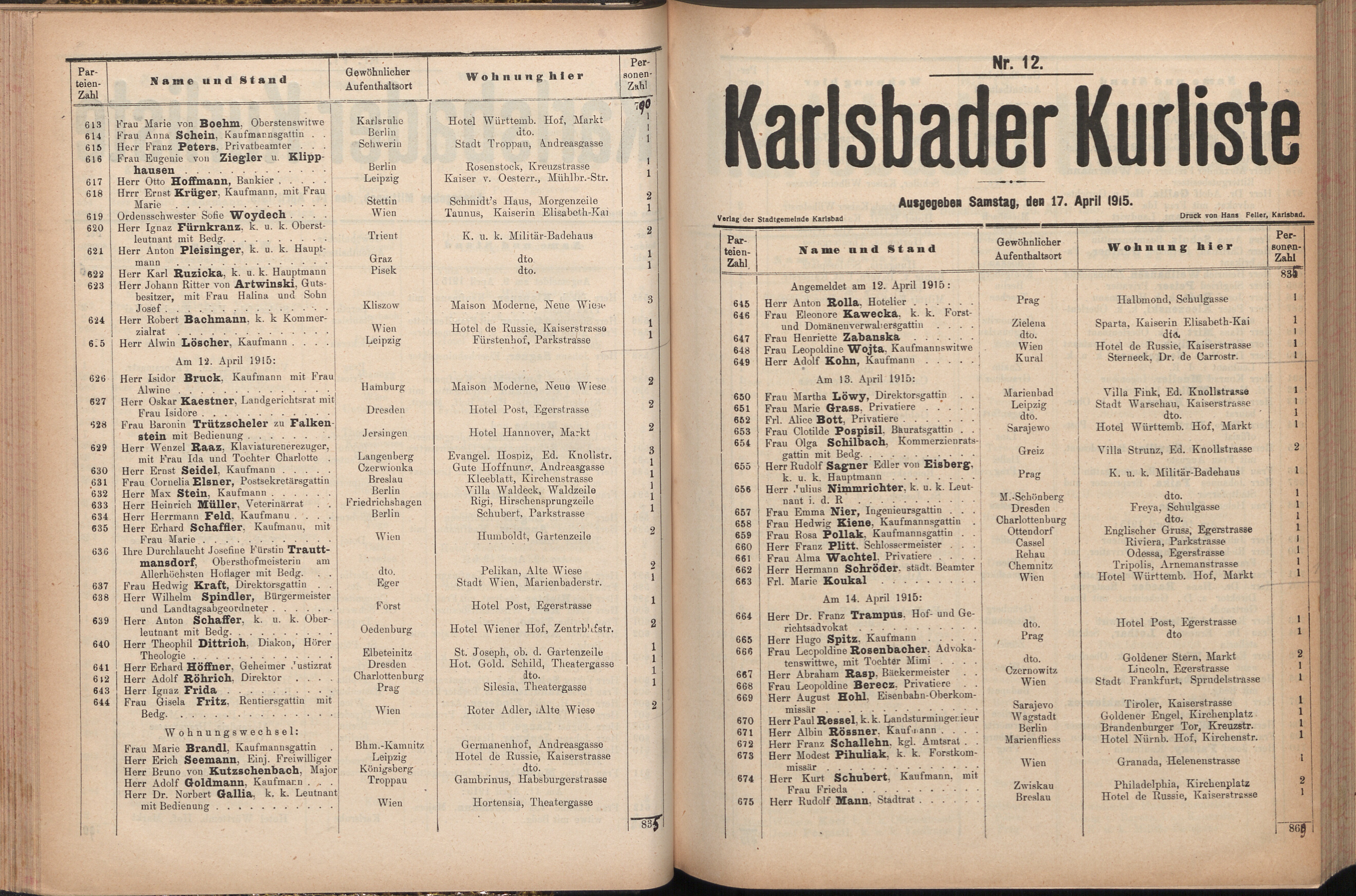 87. soap-kv_knihovna_karlsbader-kurliste-1915_0870