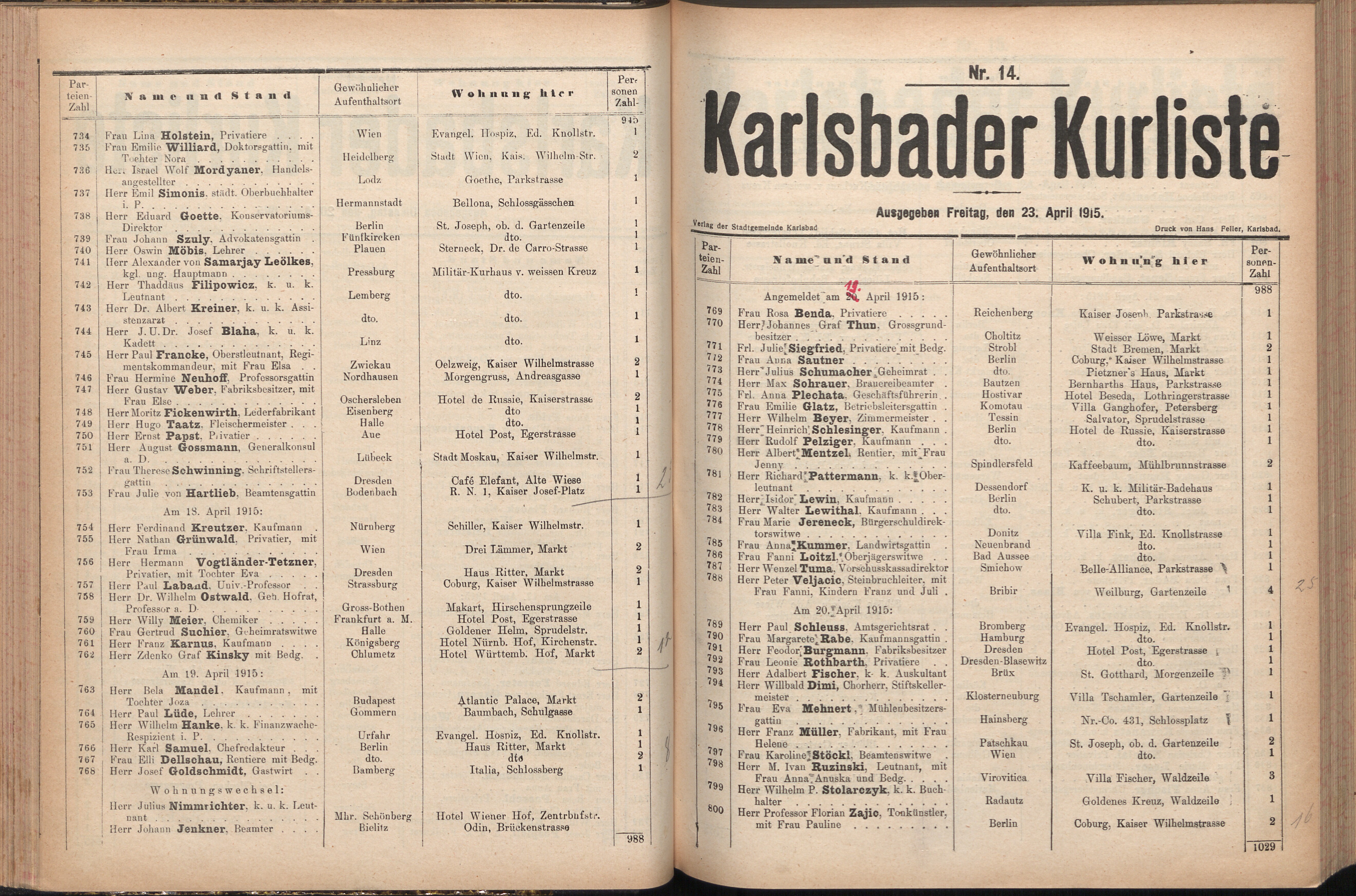 89. soap-kv_knihovna_karlsbader-kurliste-1915_0890