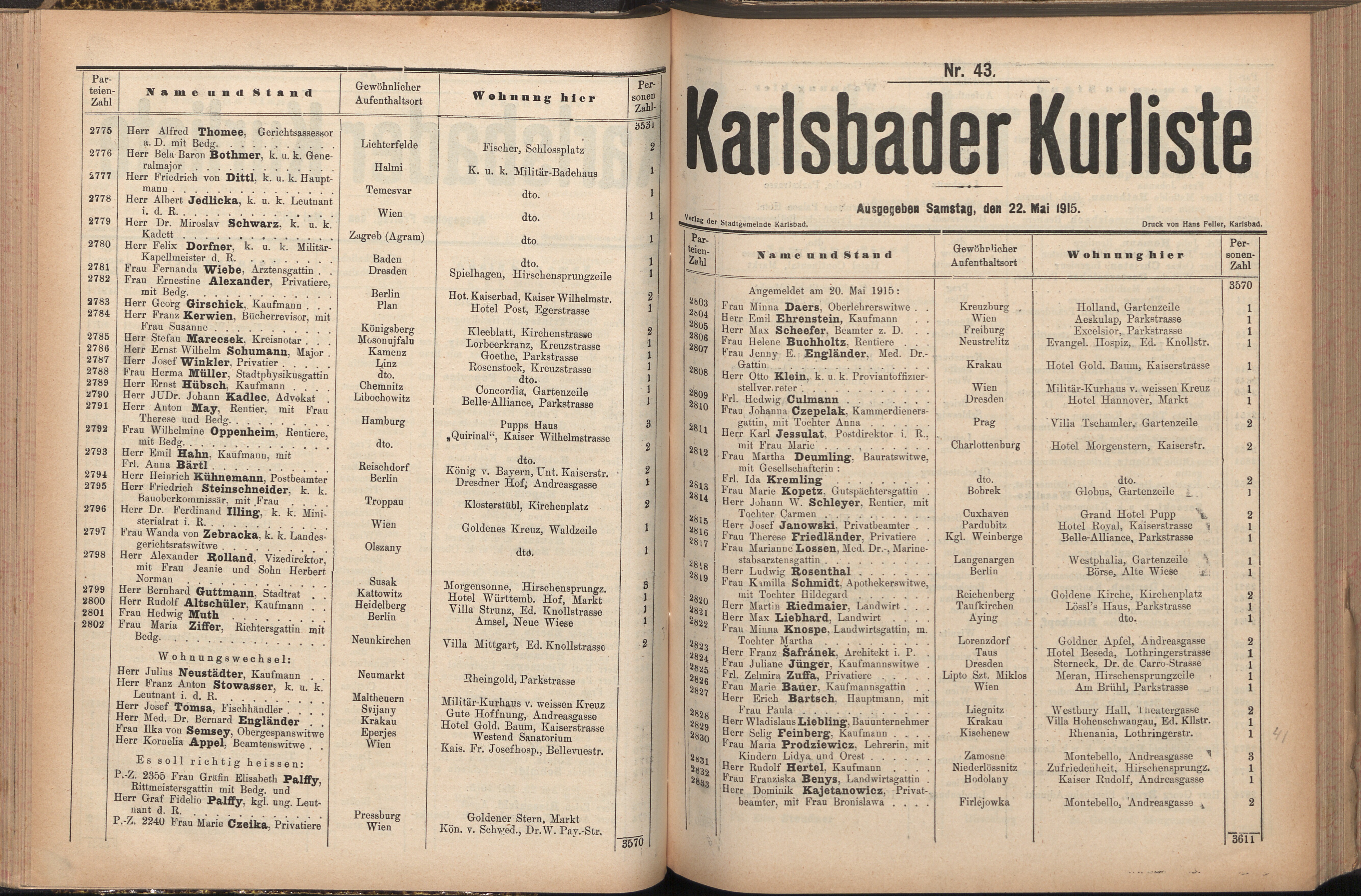 118. soap-kv_knihovna_karlsbader-kurliste-1915_1180