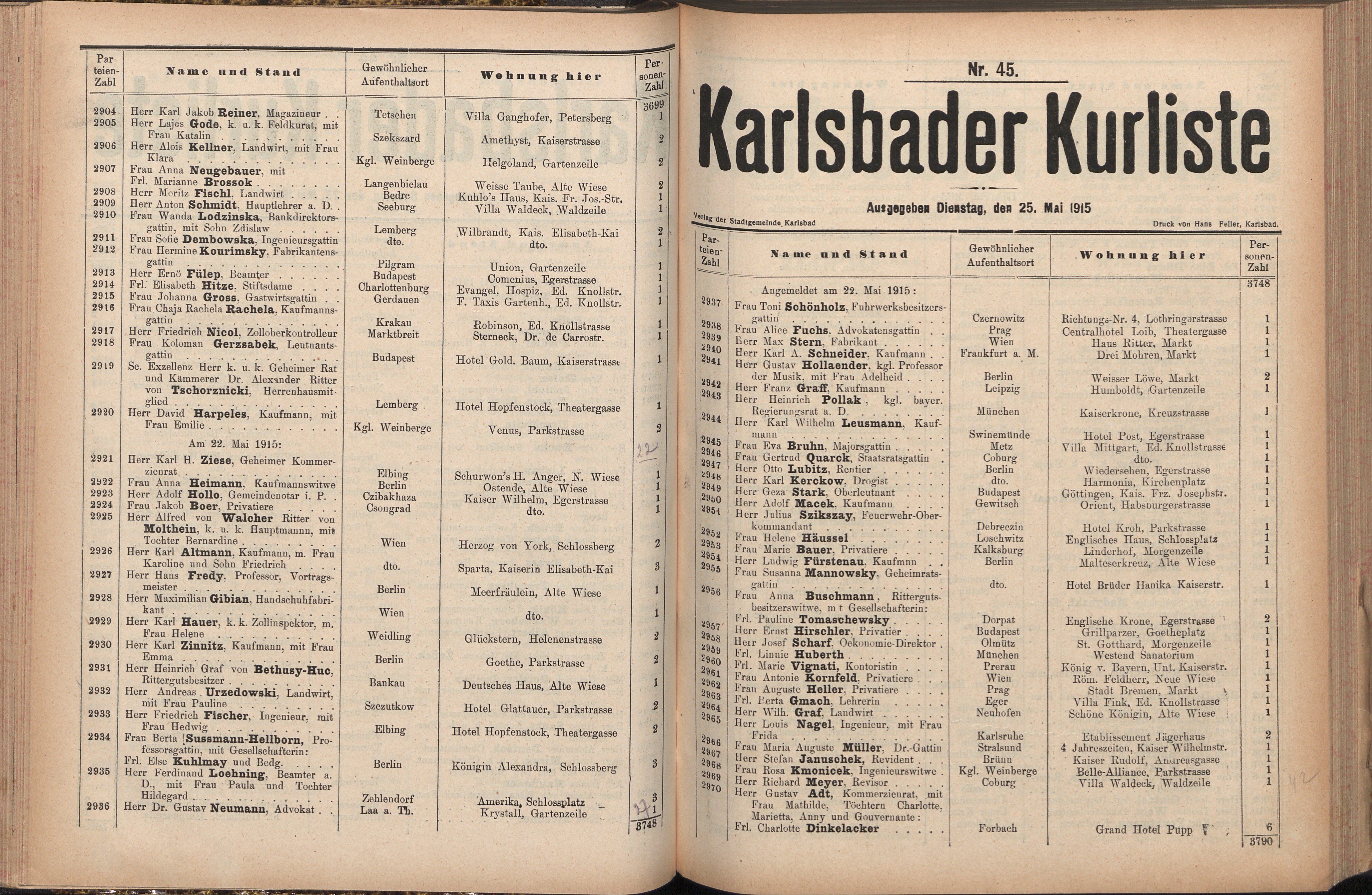 120. soap-kv_knihovna_karlsbader-kurliste-1915_1200