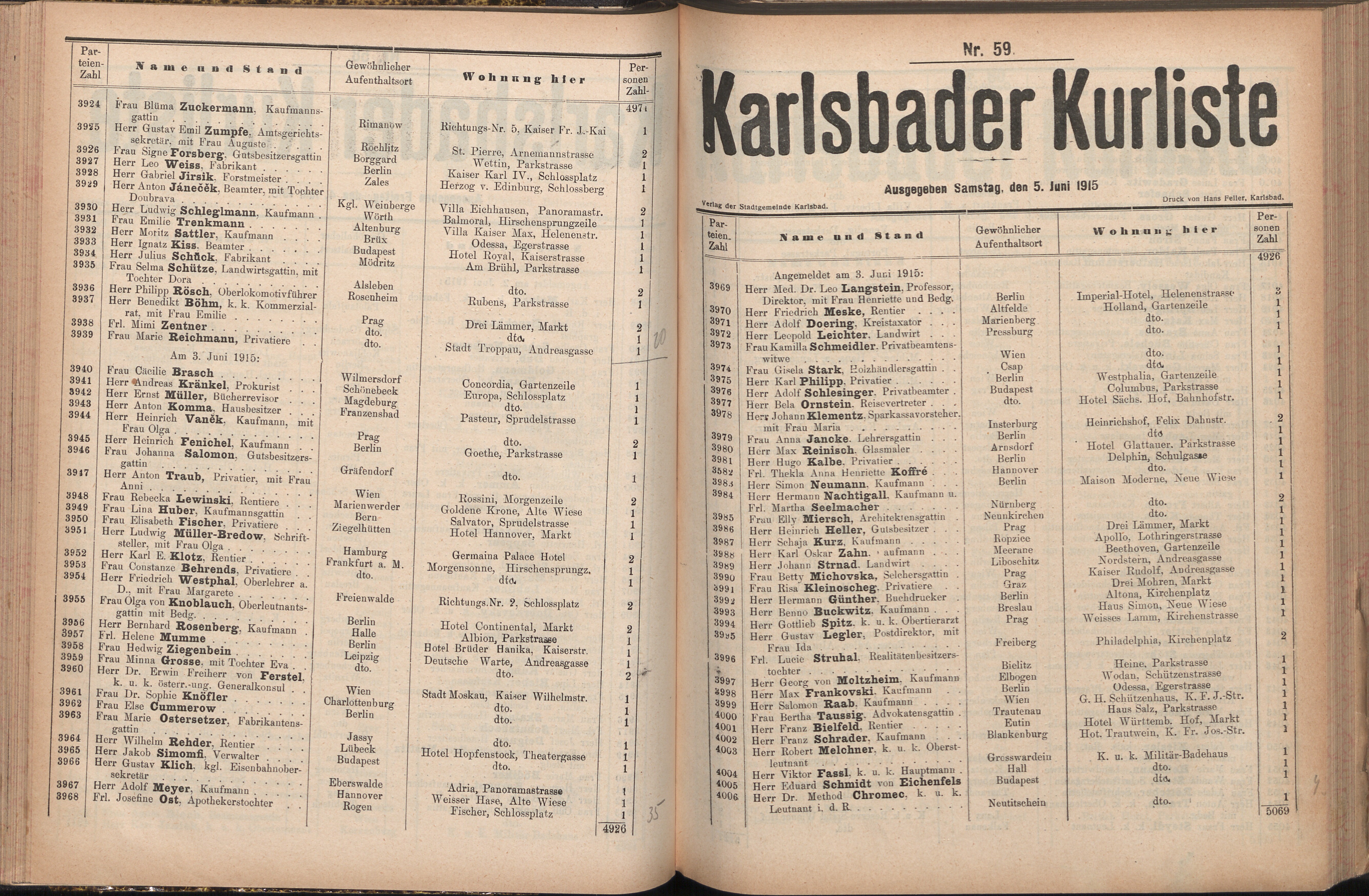 134. soap-kv_knihovna_karlsbader-kurliste-1915_1340