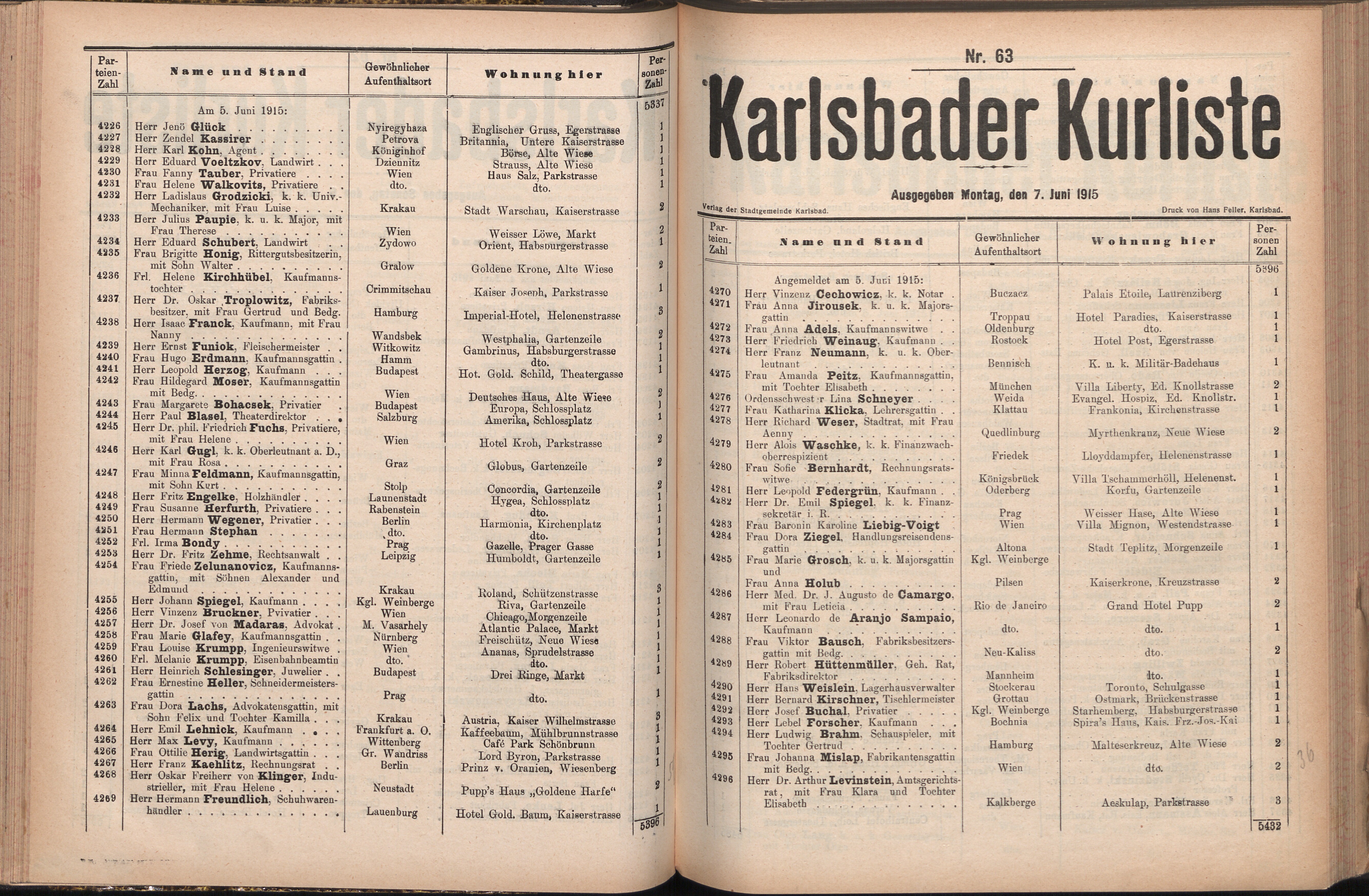 138. soap-kv_knihovna_karlsbader-kurliste-1915_1380