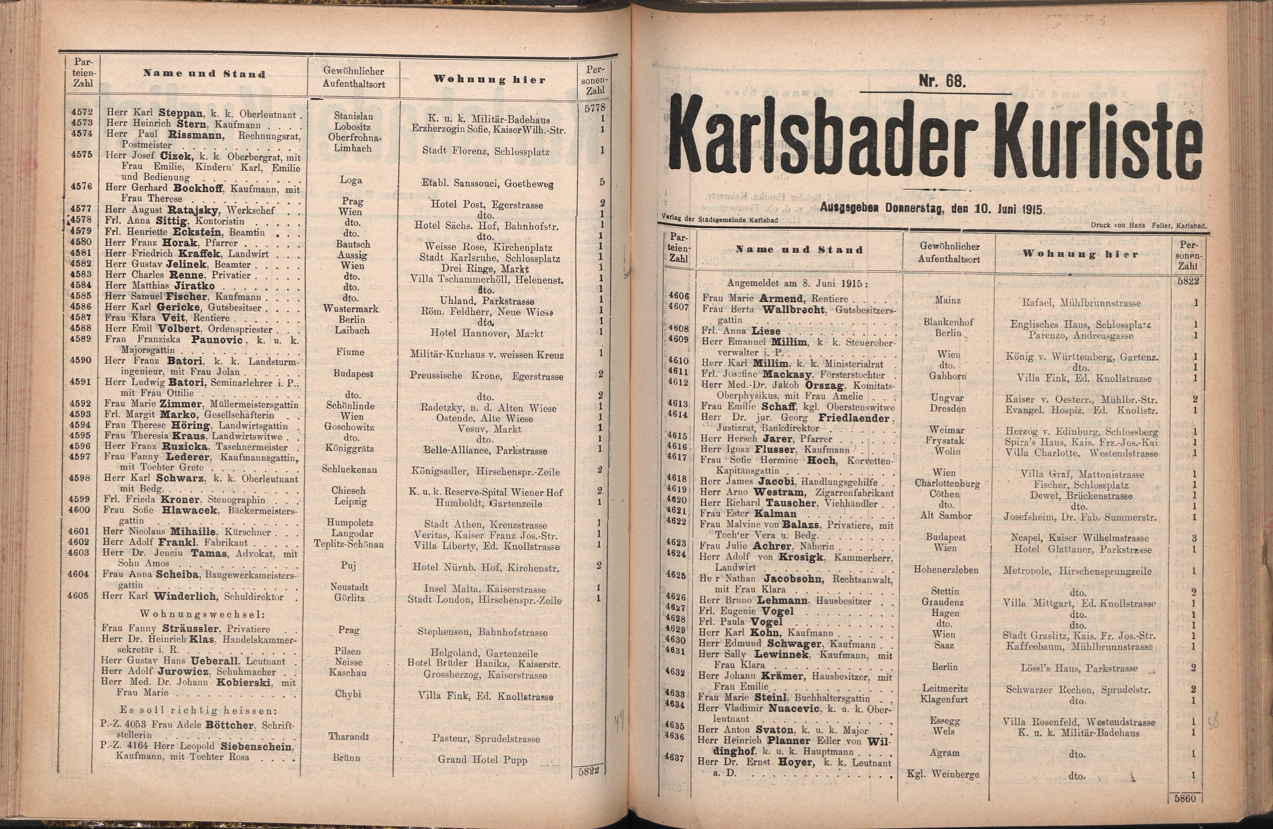 143. soap-kv_knihovna_karlsbader-kurliste-1915_1430