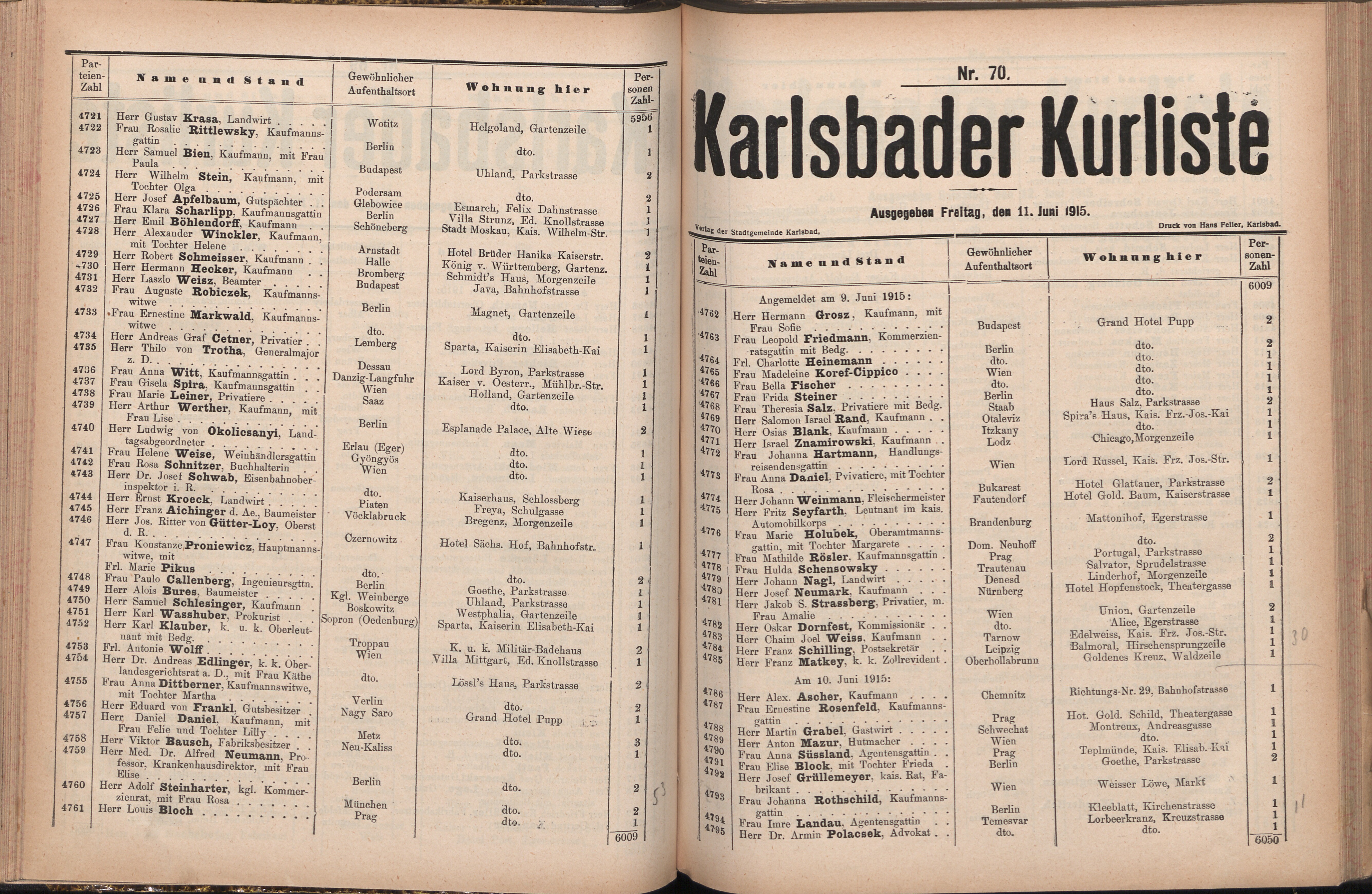 145. soap-kv_knihovna_karlsbader-kurliste-1915_1450