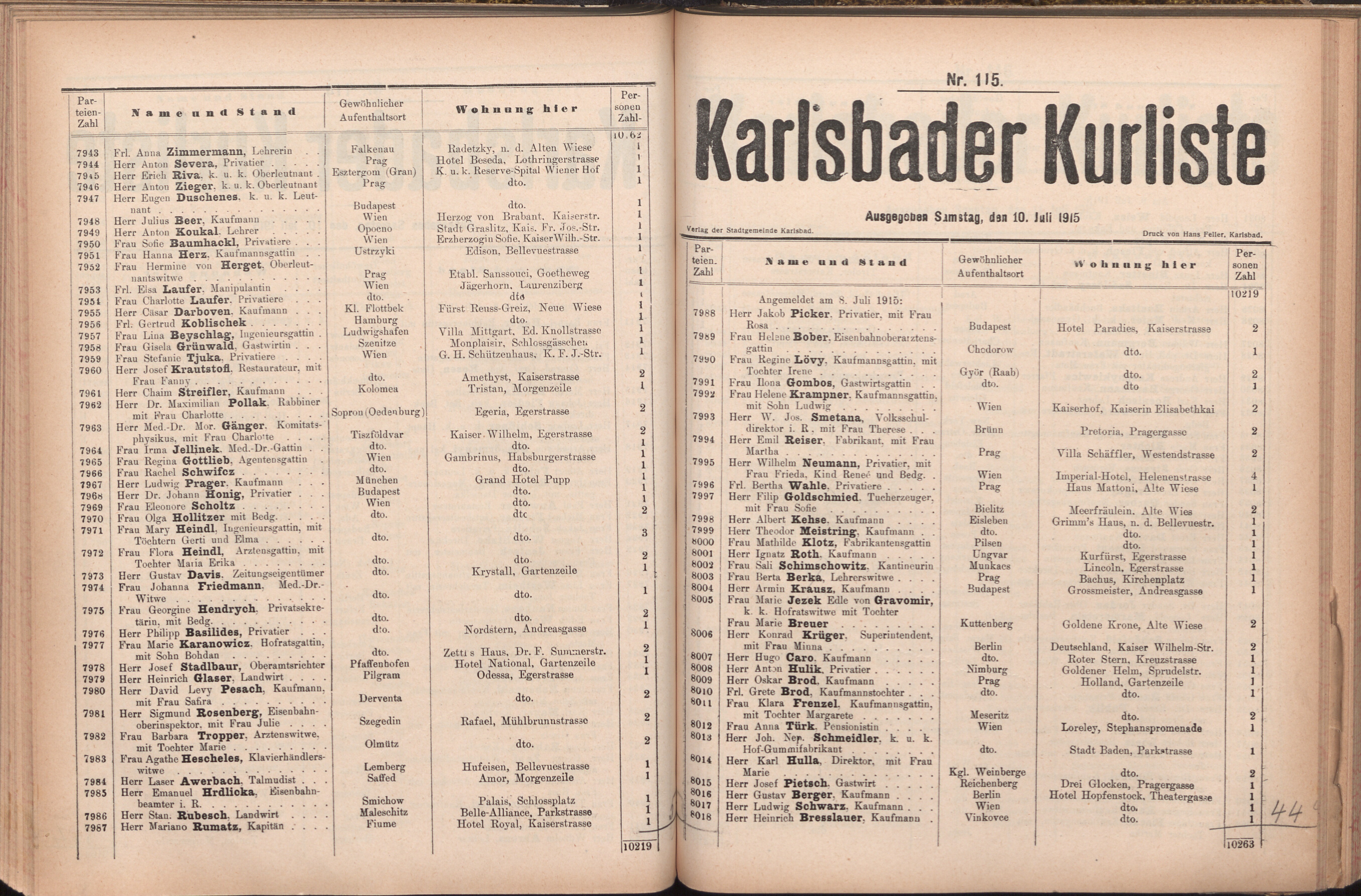 191. soap-kv_knihovna_karlsbader-kurliste-1915_1910