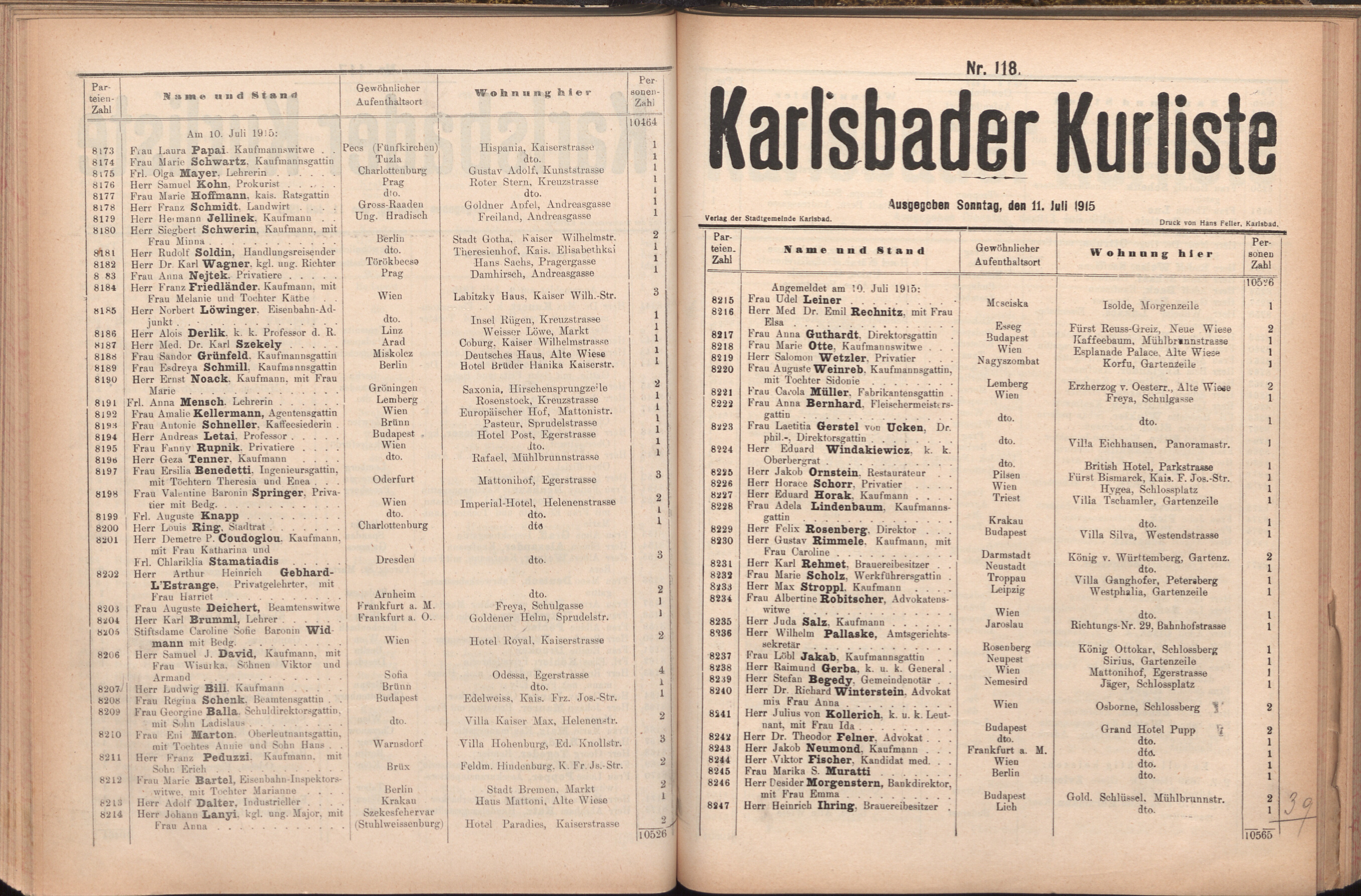 194. soap-kv_knihovna_karlsbader-kurliste-1915_1940
