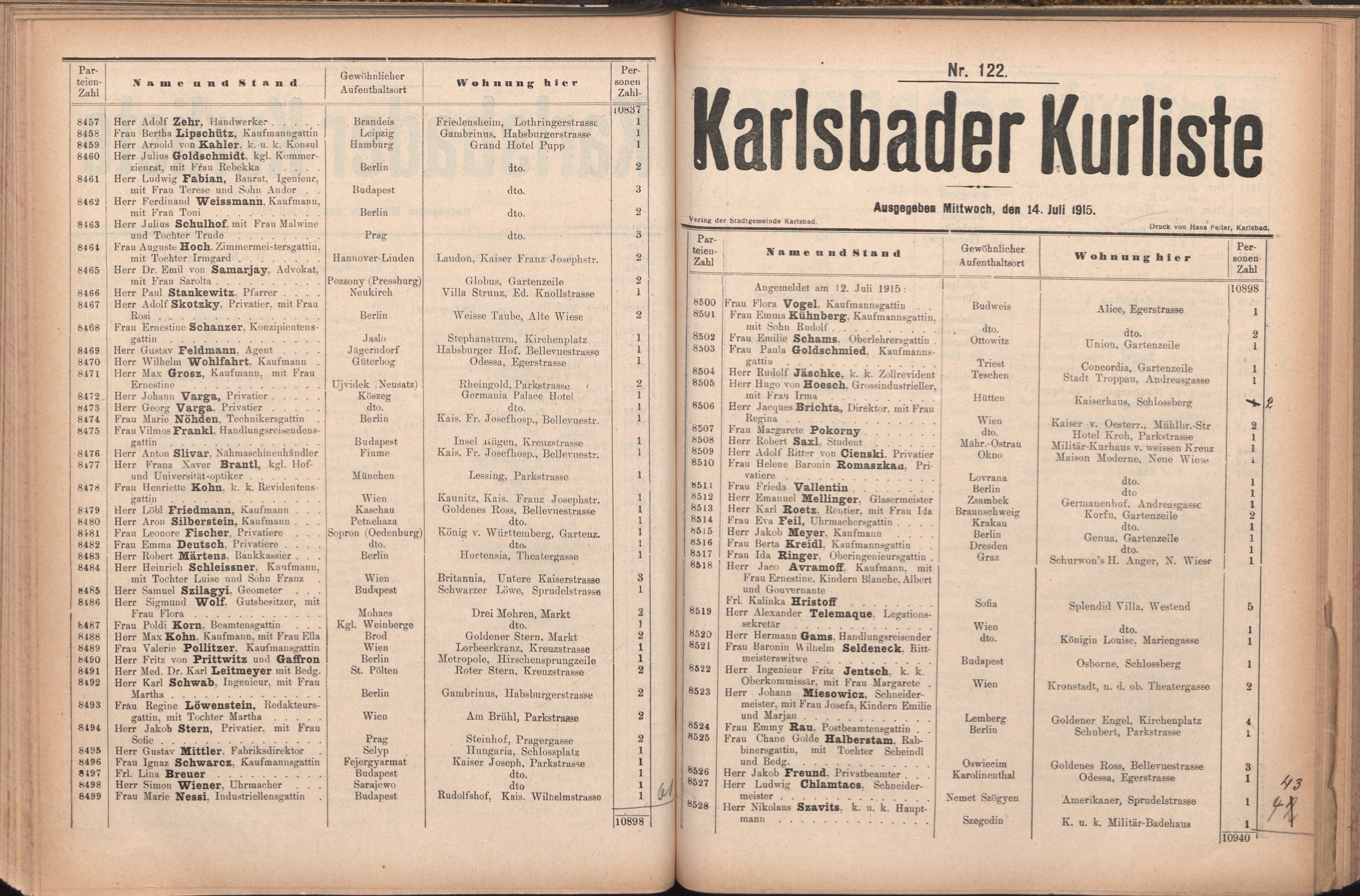 198. soap-kv_knihovna_karlsbader-kurliste-1915_1980