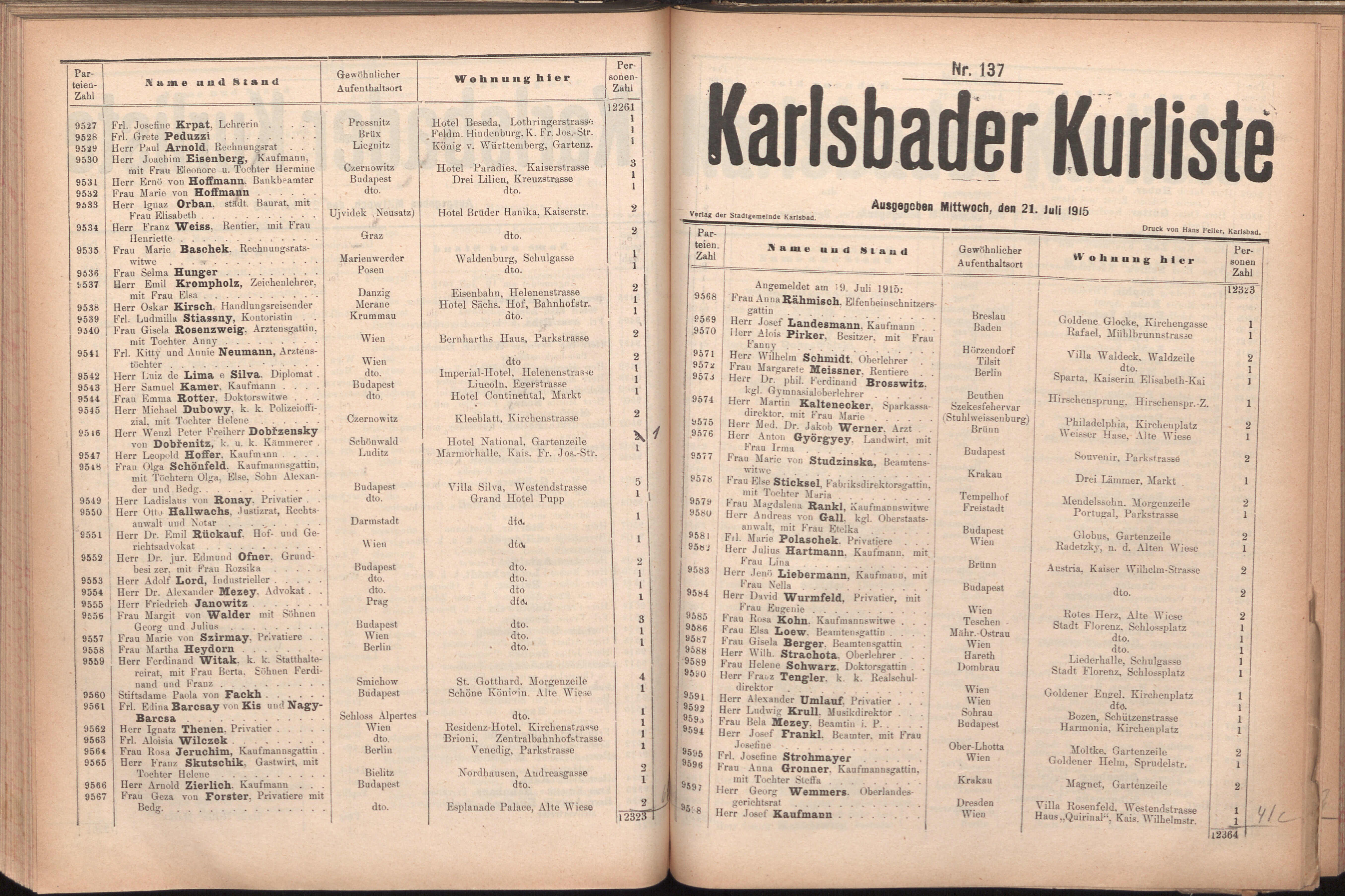213. soap-kv_knihovna_karlsbader-kurliste-1915_2130
