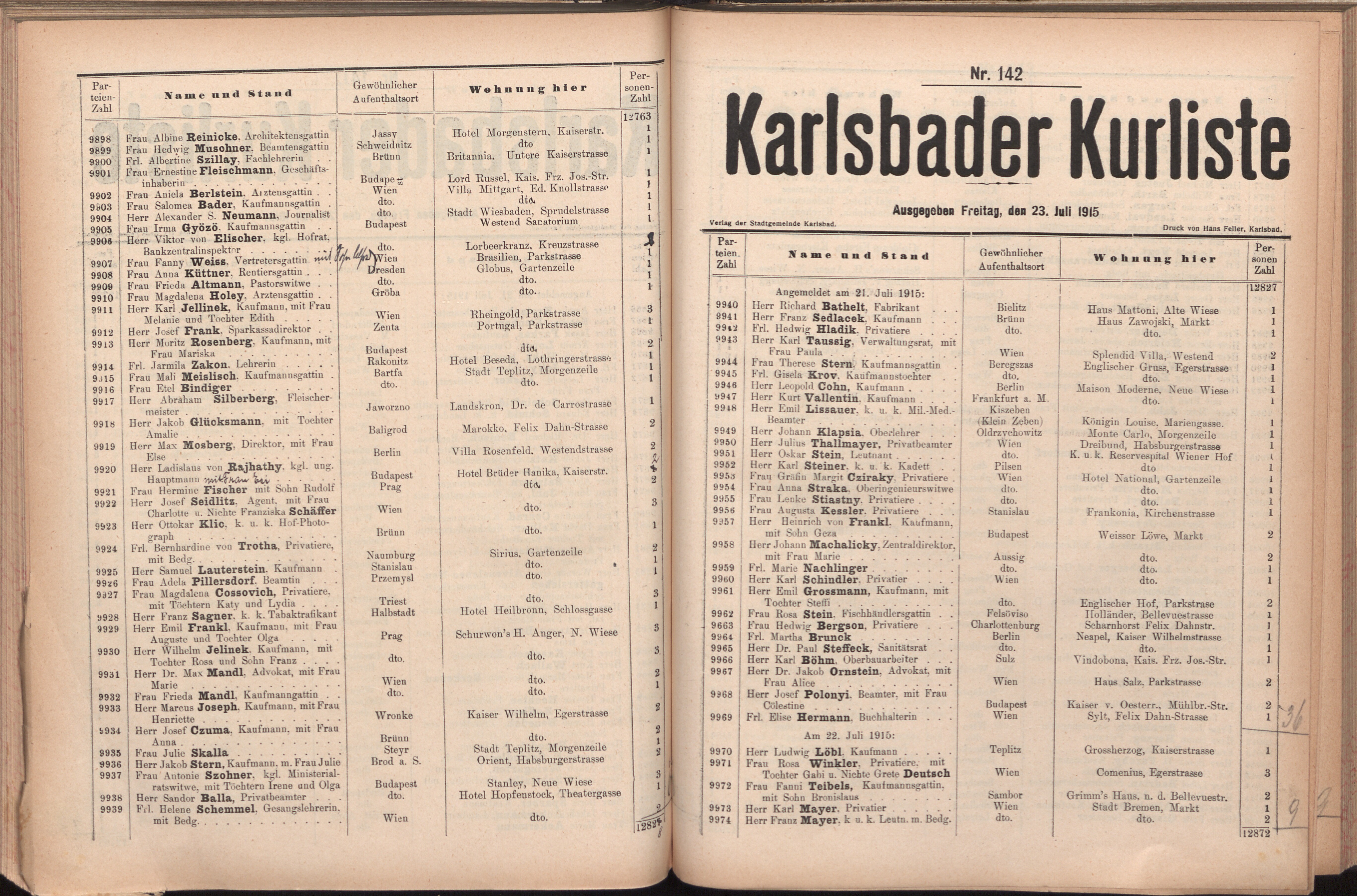 218. soap-kv_knihovna_karlsbader-kurliste-1915_2180