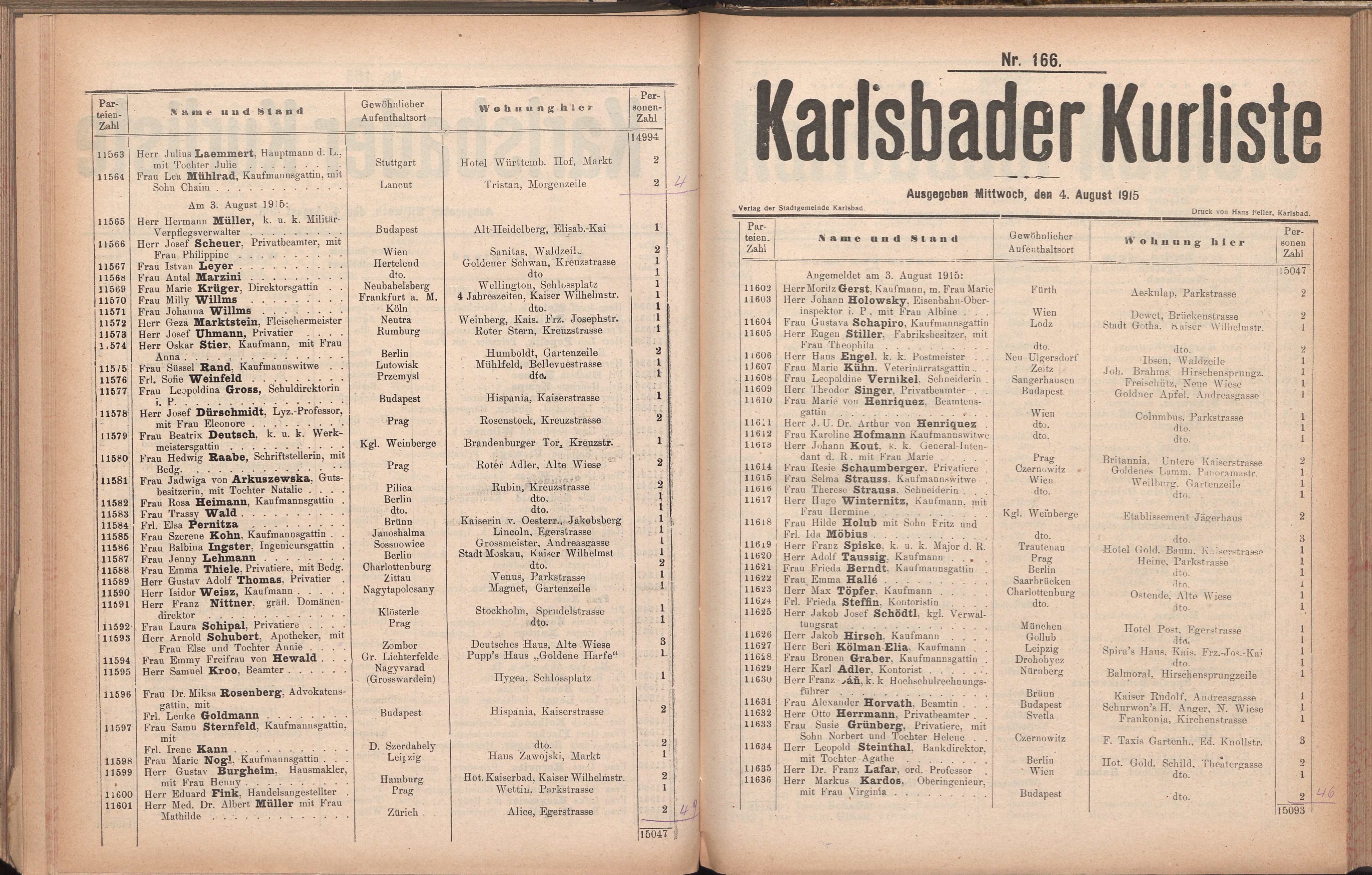 242. soap-kv_knihovna_karlsbader-kurliste-1915_2420