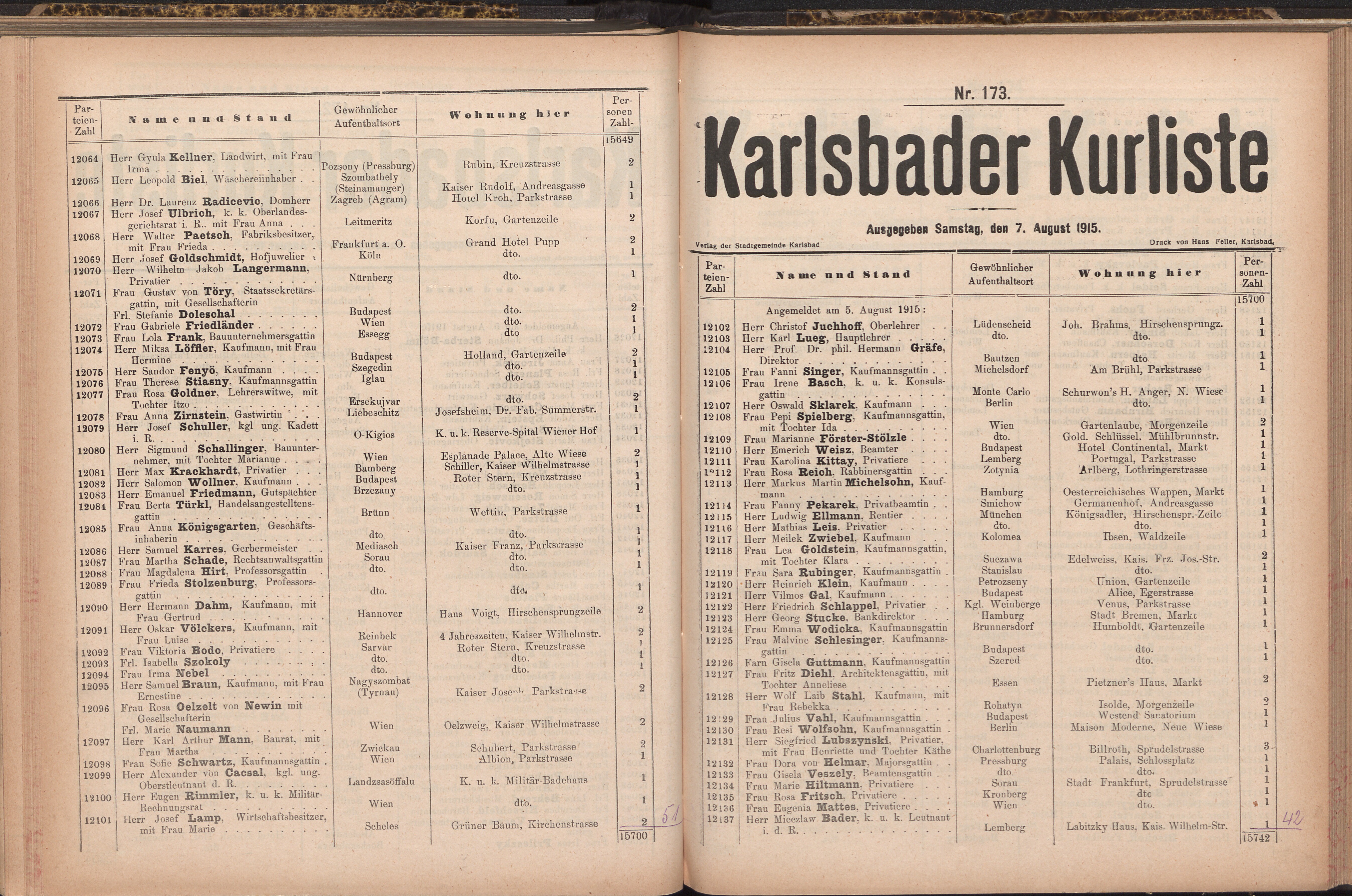 249. soap-kv_knihovna_karlsbader-kurliste-1915_2490