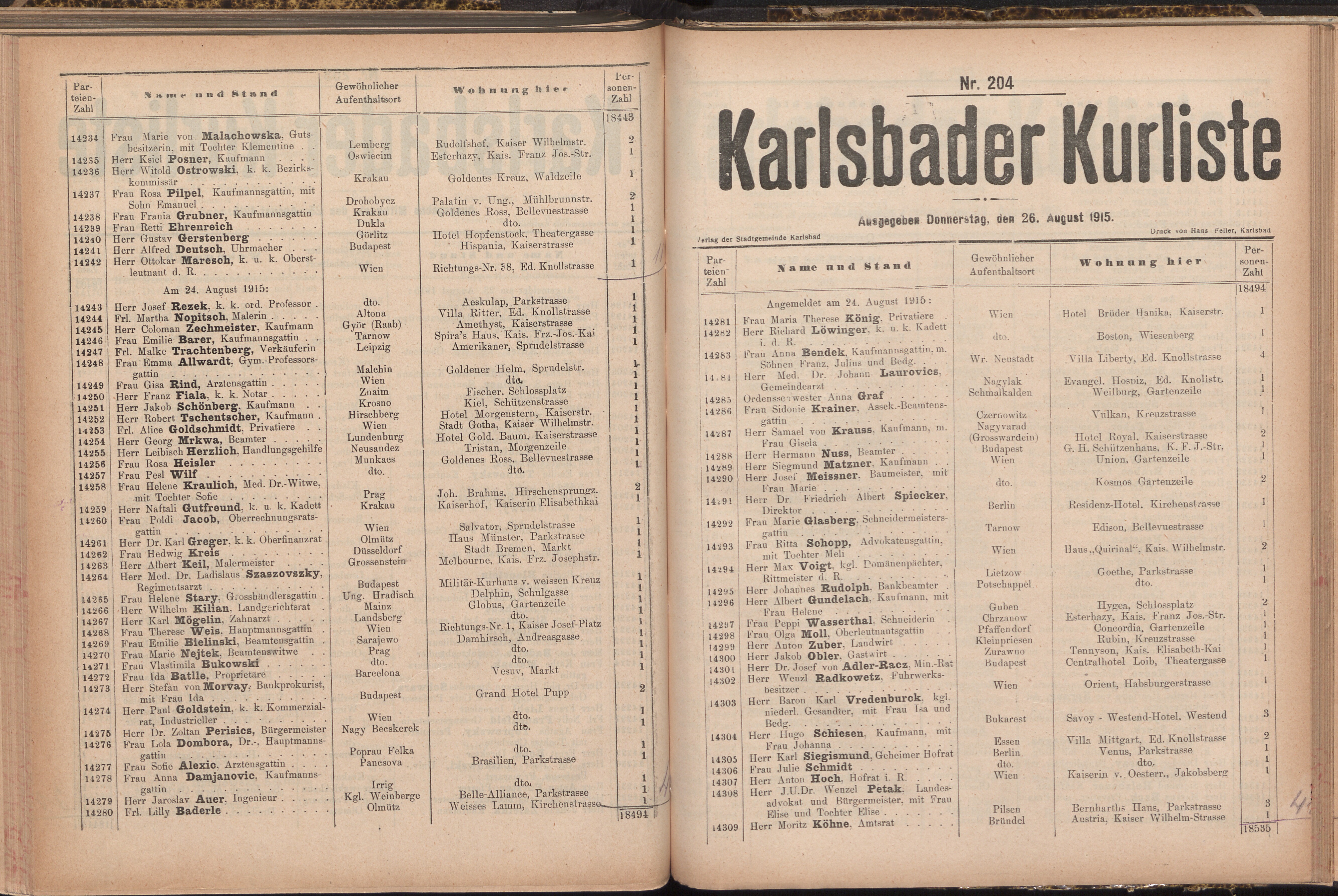 280. soap-kv_knihovna_karlsbader-kurliste-1915_2800
