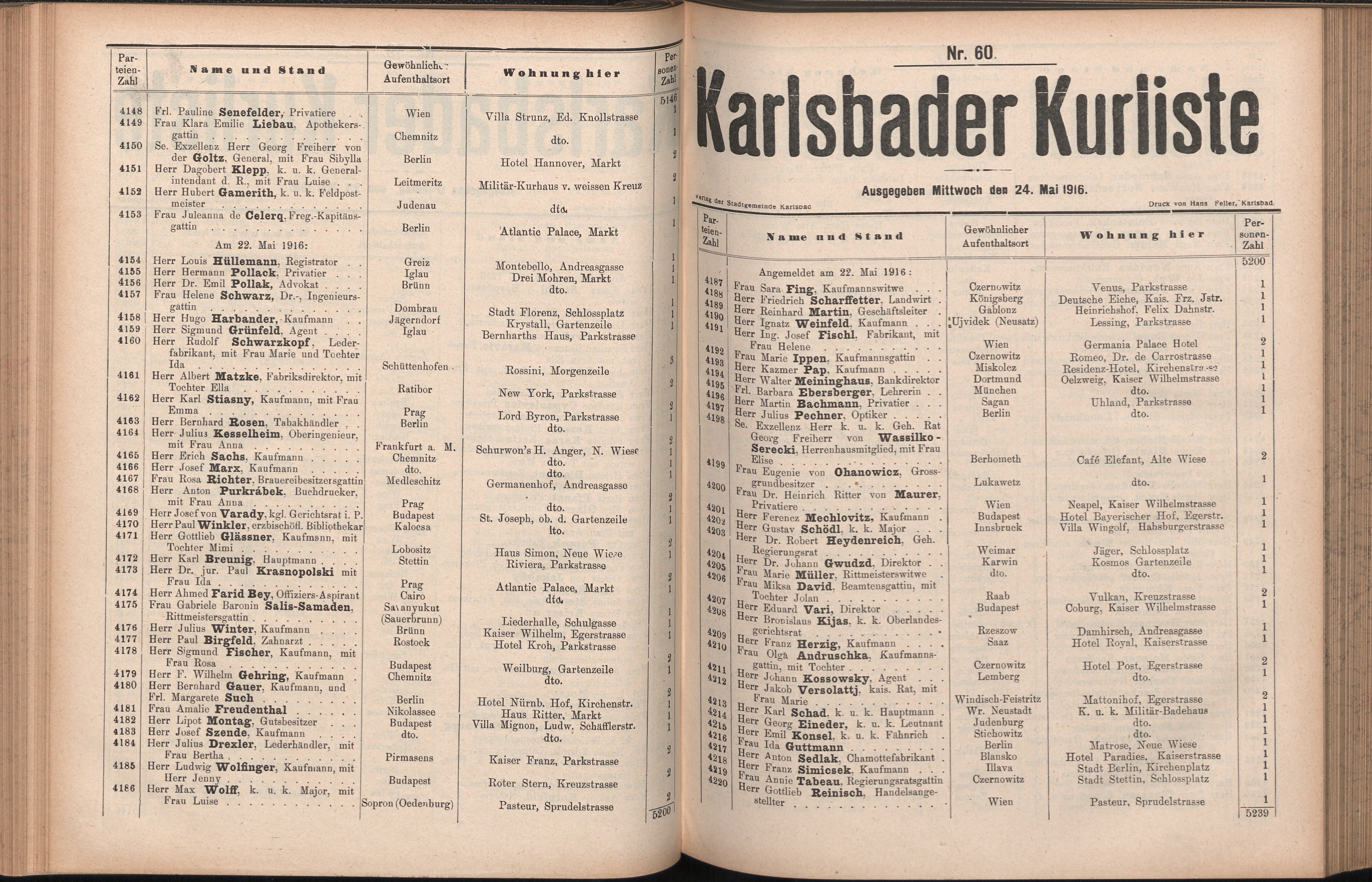 121. soap-kv_knihovna_karlsbader-kurliste-1916_1210