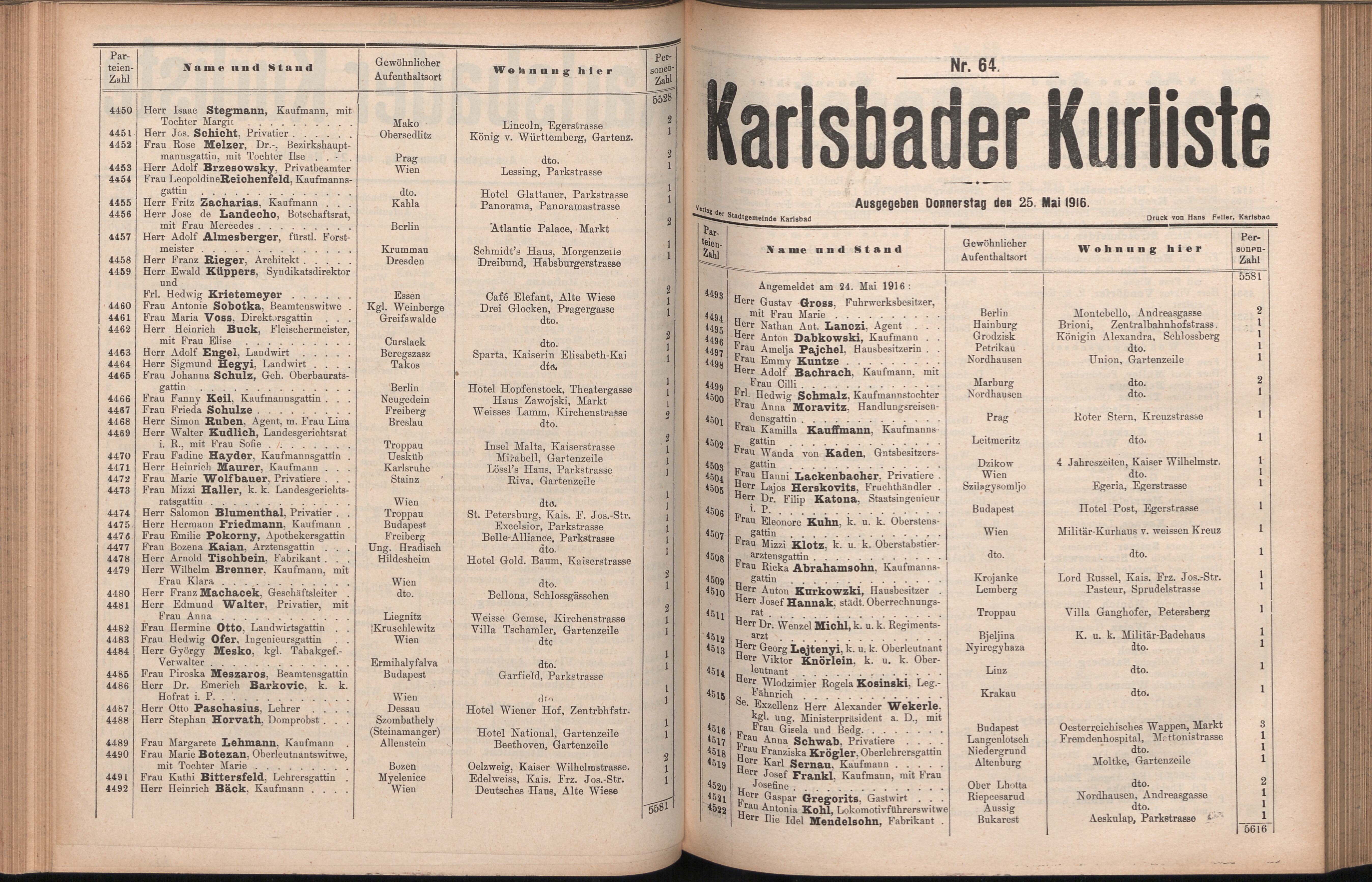 125. soap-kv_knihovna_karlsbader-kurliste-1916_1250