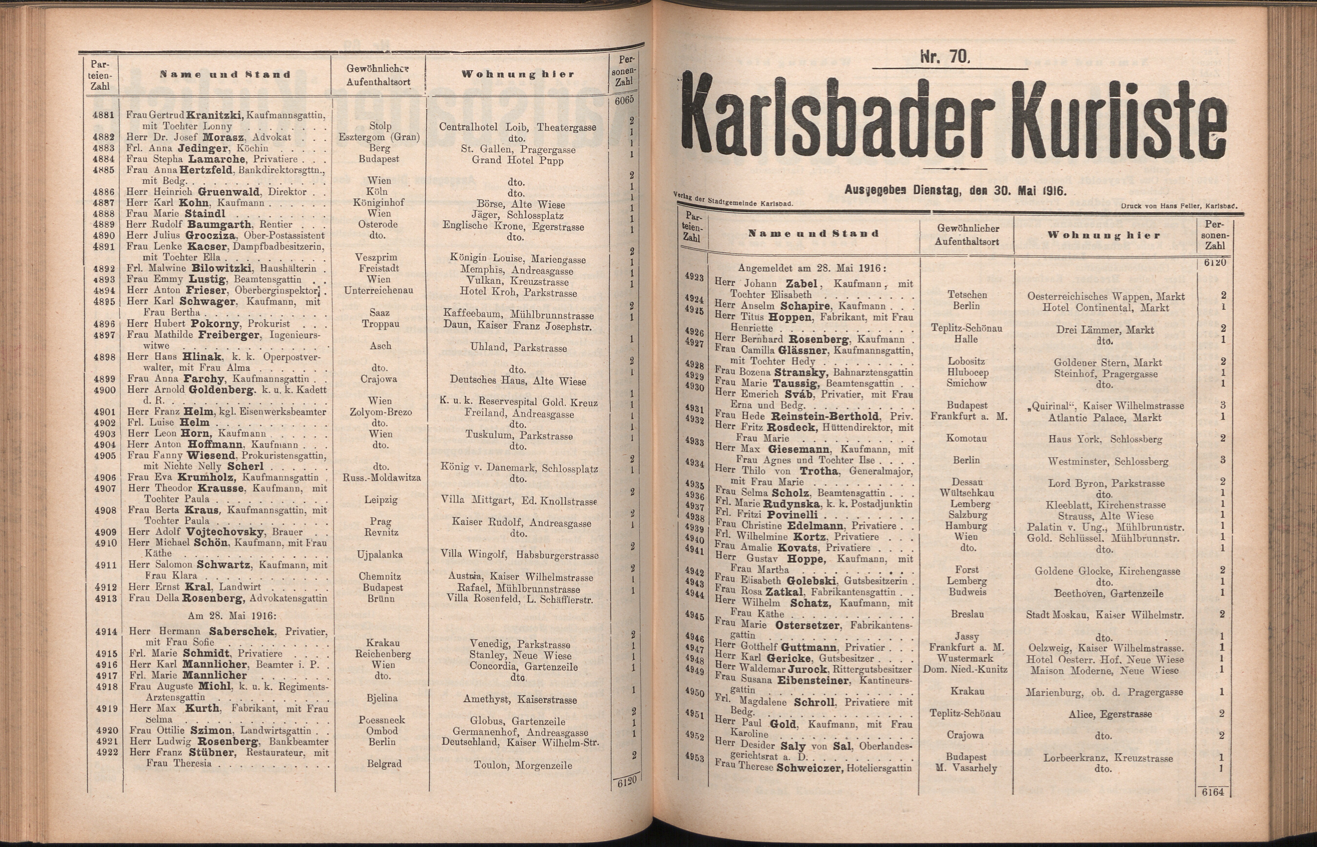 131. soap-kv_knihovna_karlsbader-kurliste-1916_1310