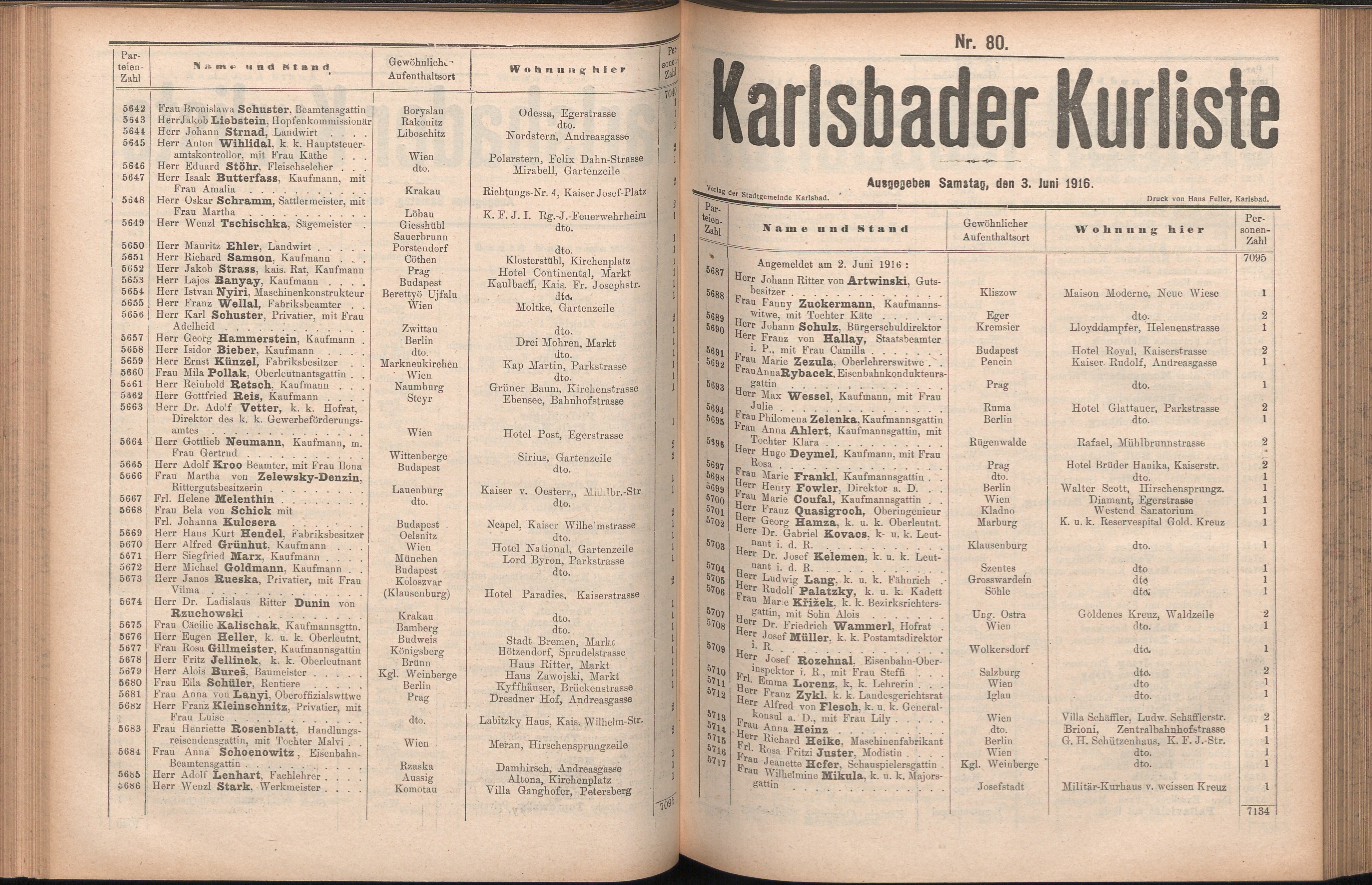141. soap-kv_knihovna_karlsbader-kurliste-1916_1410