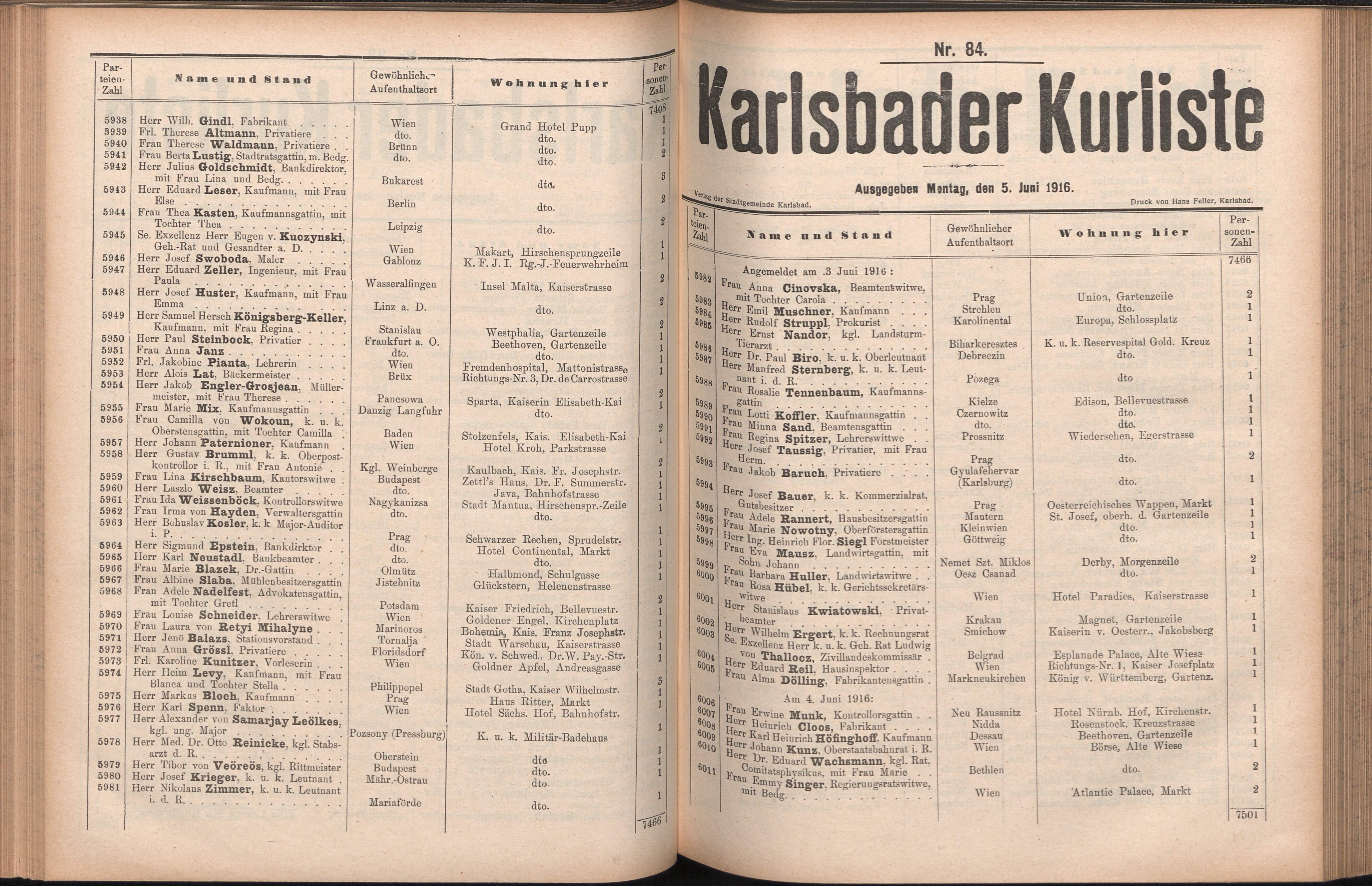 145. soap-kv_knihovna_karlsbader-kurliste-1916_1450