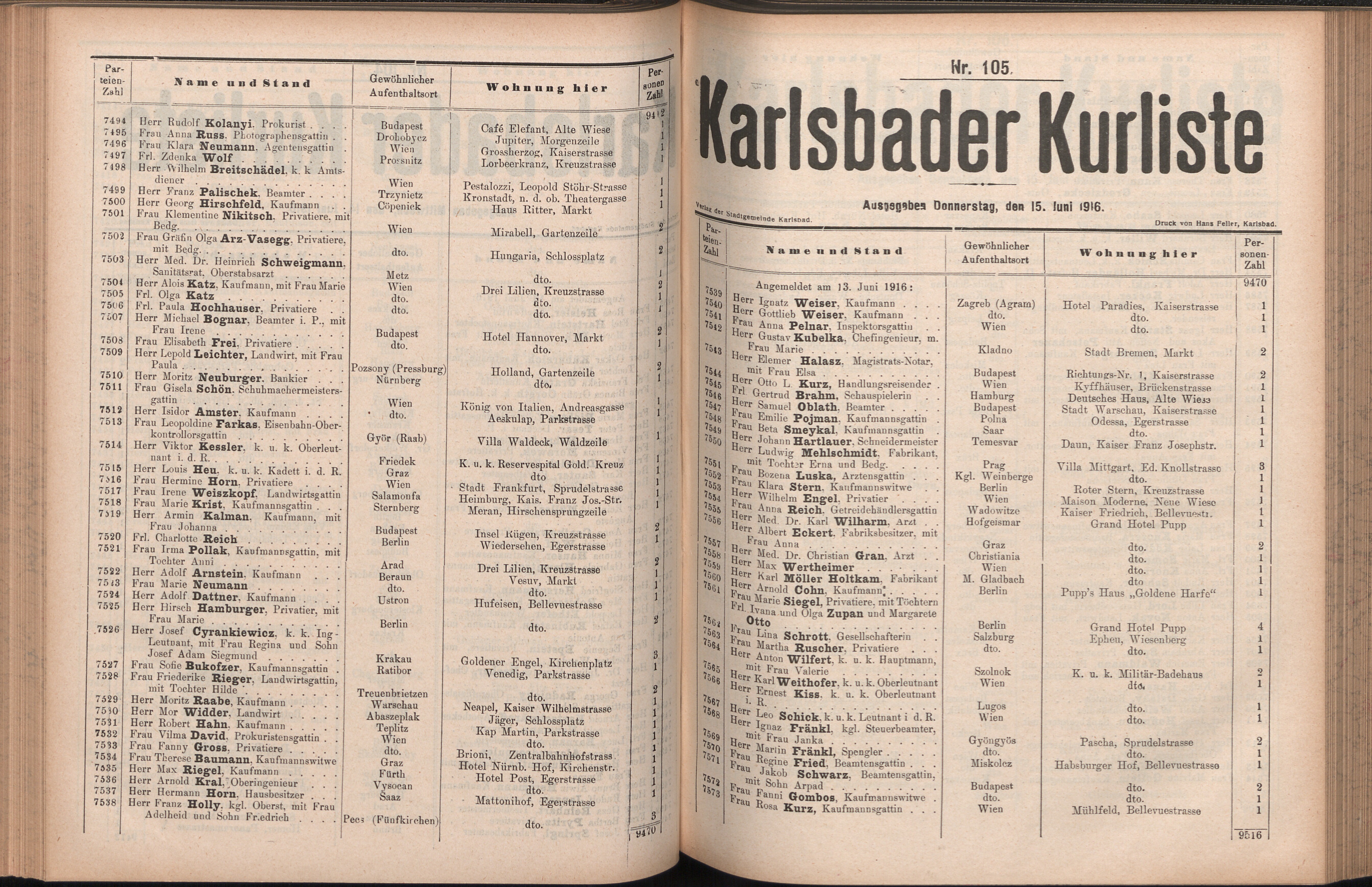 166. soap-kv_knihovna_karlsbader-kurliste-1916_1660