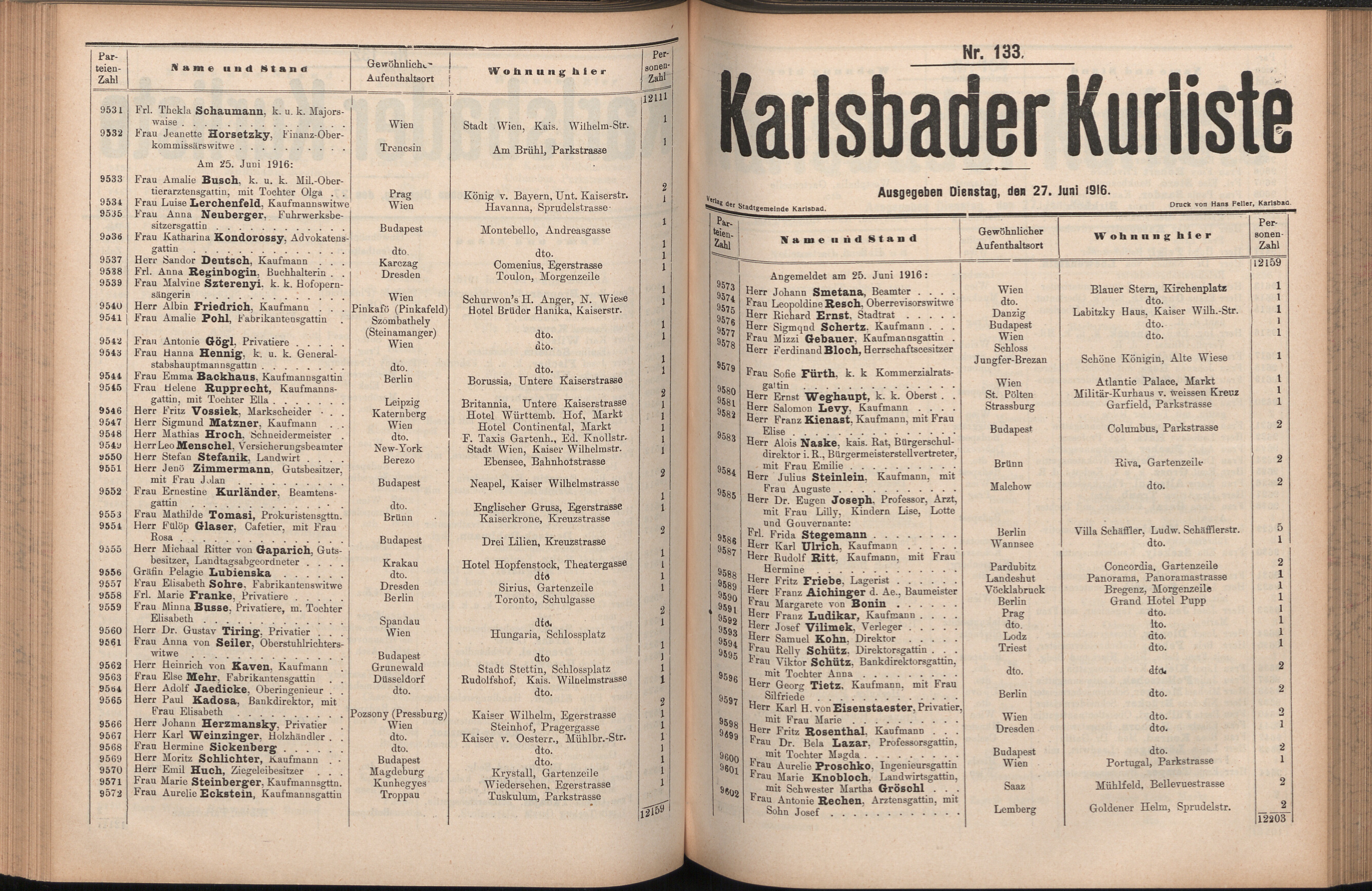 194. soap-kv_knihovna_karlsbader-kurliste-1916_1940