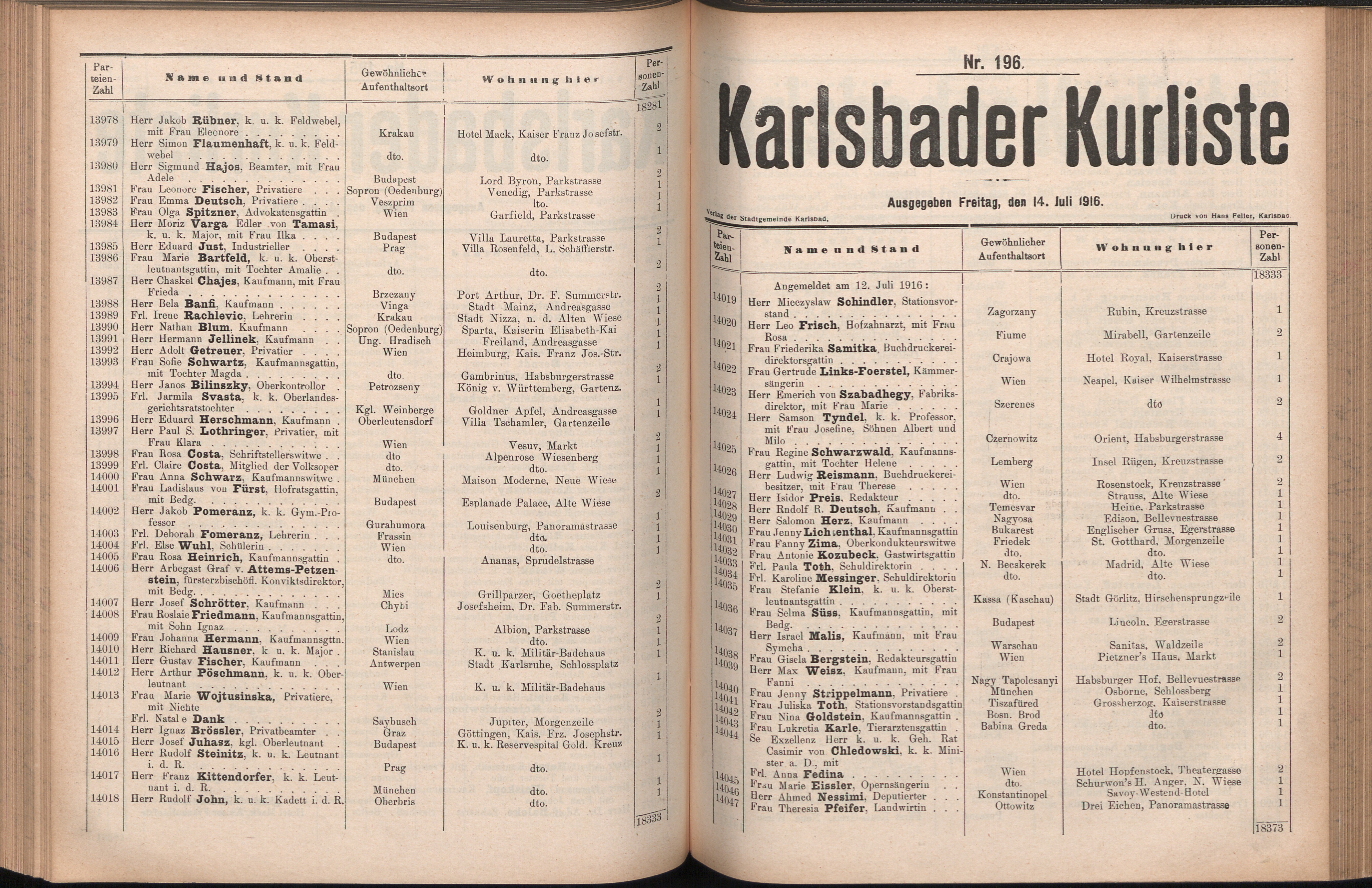 257. soap-kv_knihovna_karlsbader-kurliste-1916_2570