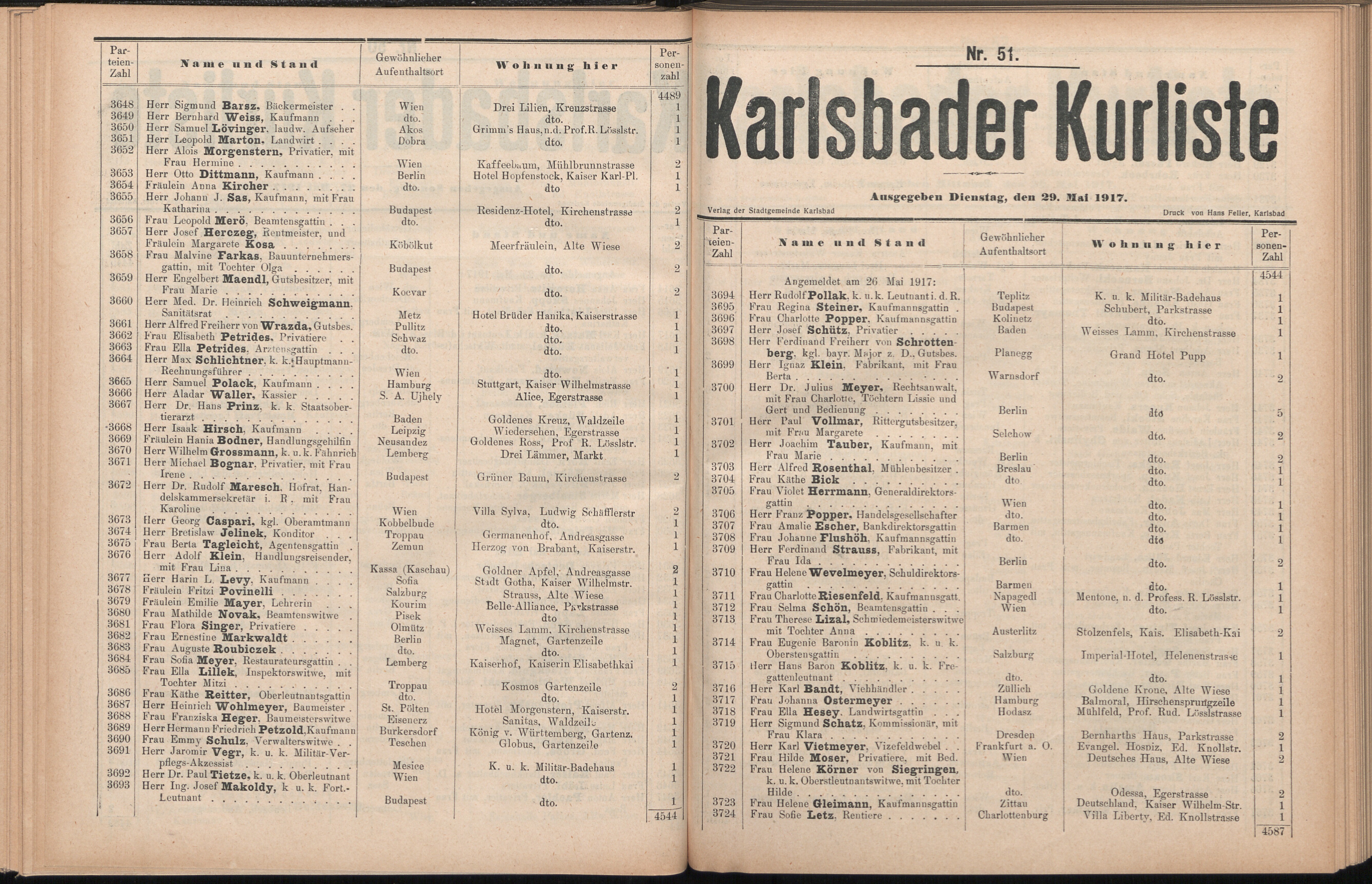 96. soap-kv_knihovna_karlsbader-kurliste-1917_0960