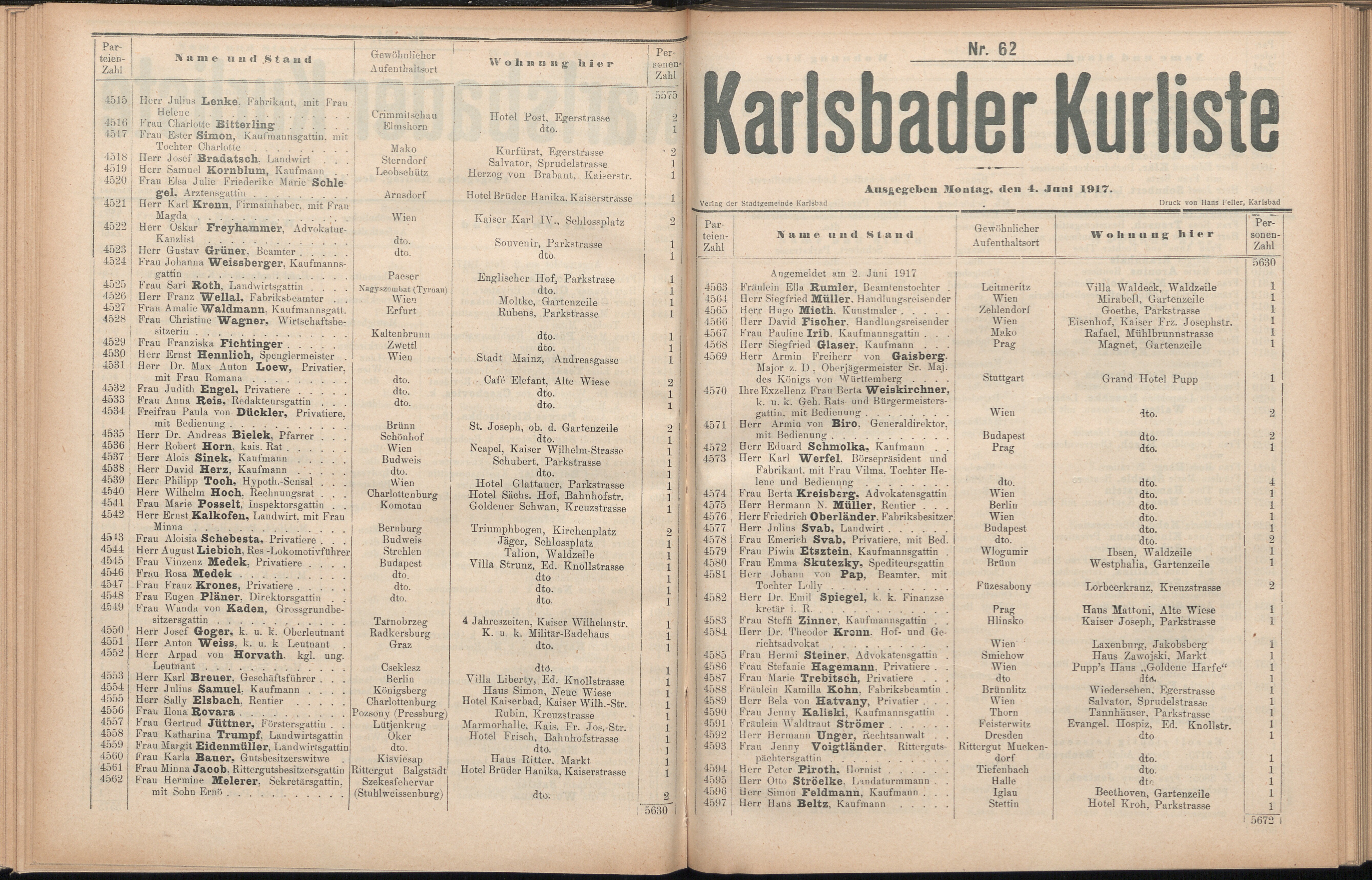 107. soap-kv_knihovna_karlsbader-kurliste-1917_1070
