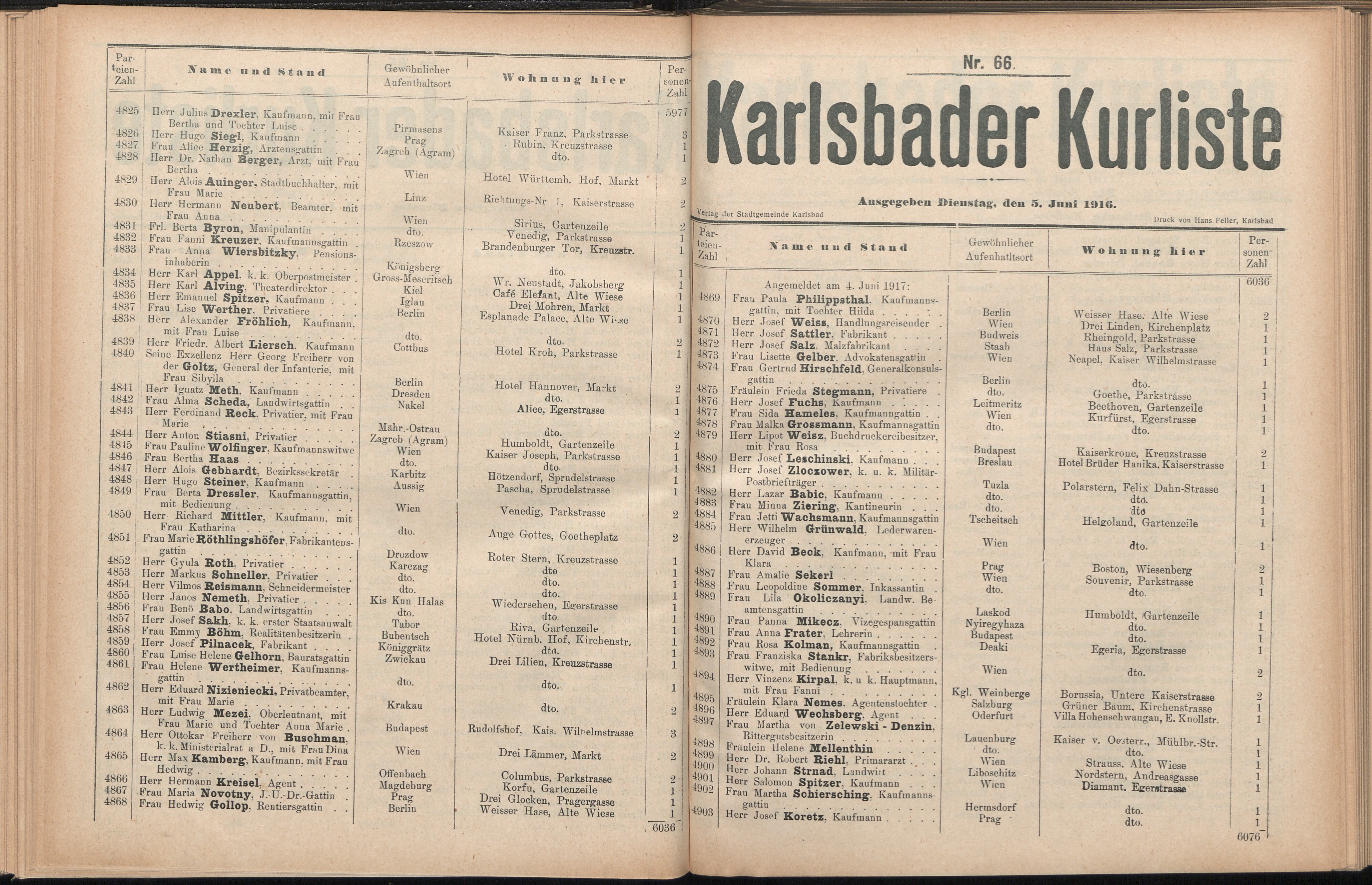 111. soap-kv_knihovna_karlsbader-kurliste-1917_1110