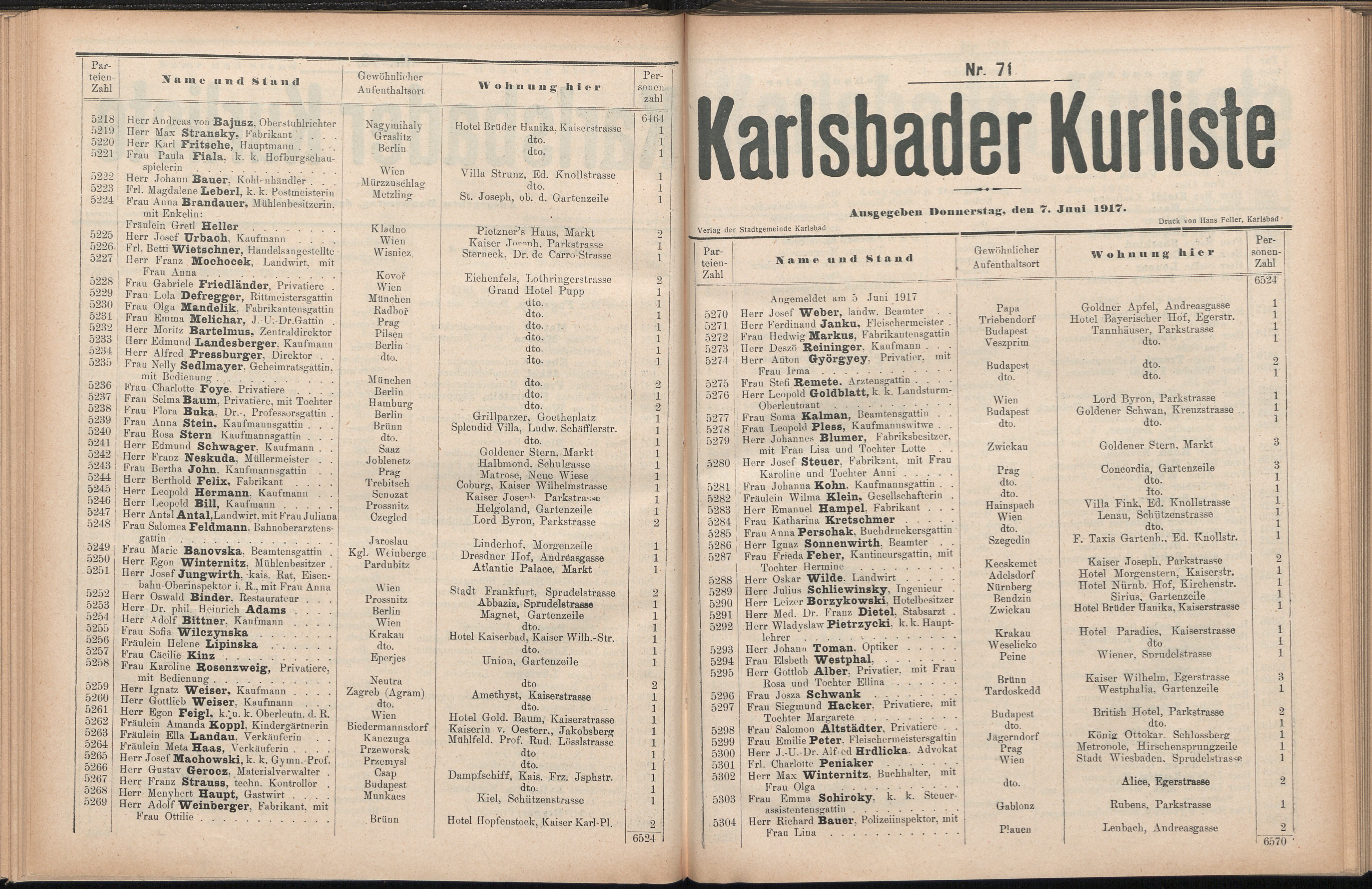 116. soap-kv_knihovna_karlsbader-kurliste-1917_1160