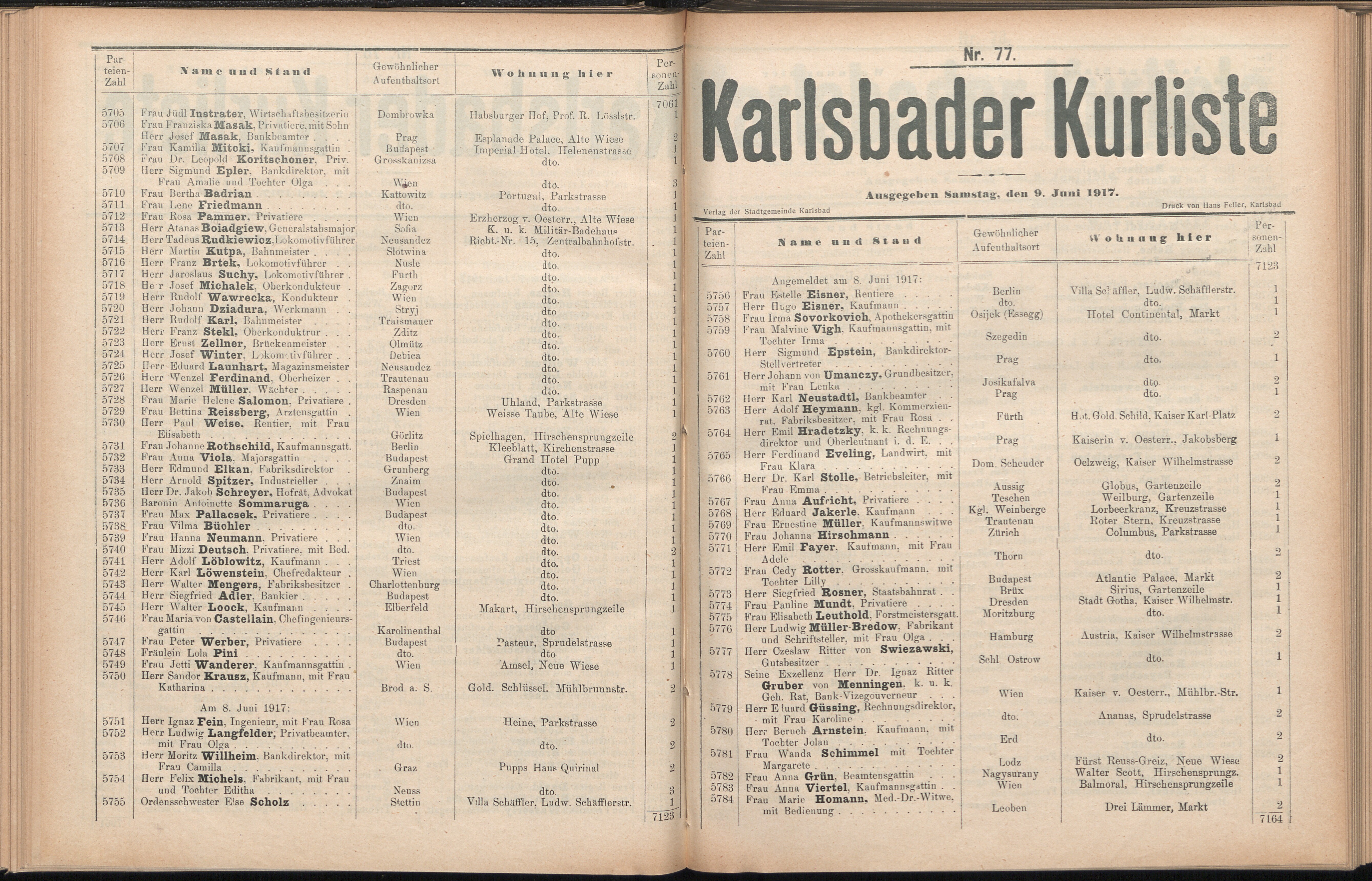 122. soap-kv_knihovna_karlsbader-kurliste-1917_1220